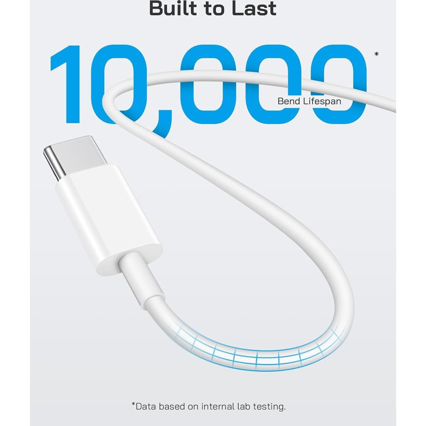 Cargador Rápido 20W USB-C para iPhone 15/16 y iPad Pro