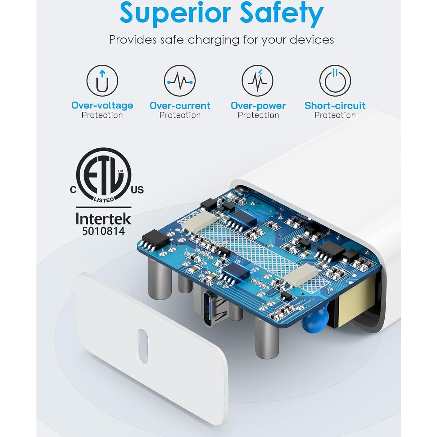 Cargador Rápido 20W USB-C para iPhone 15/16 y iPad Pro