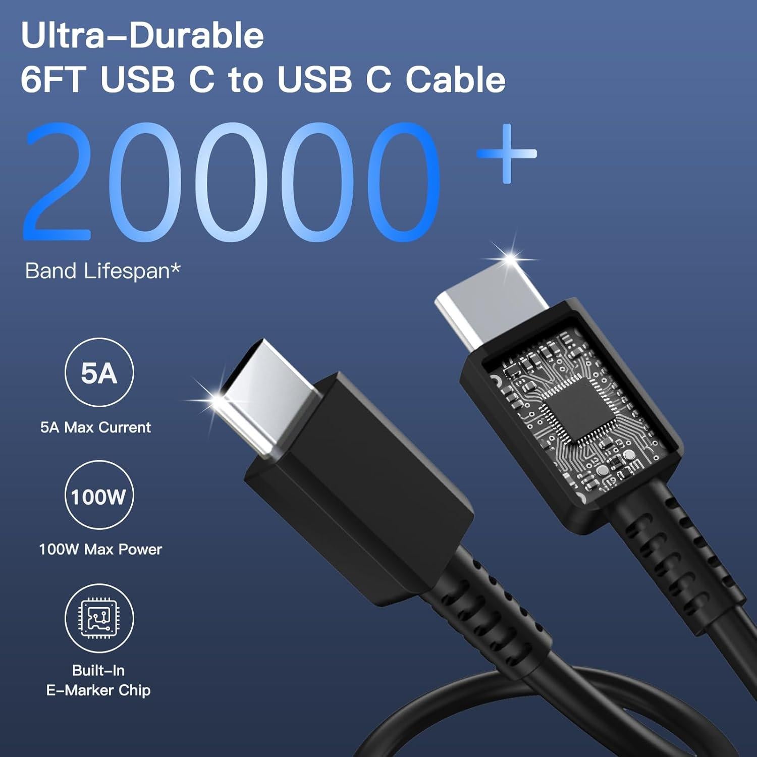Cargador Rápido 45W Ximytec USB-C + 2 Cables 1.8M