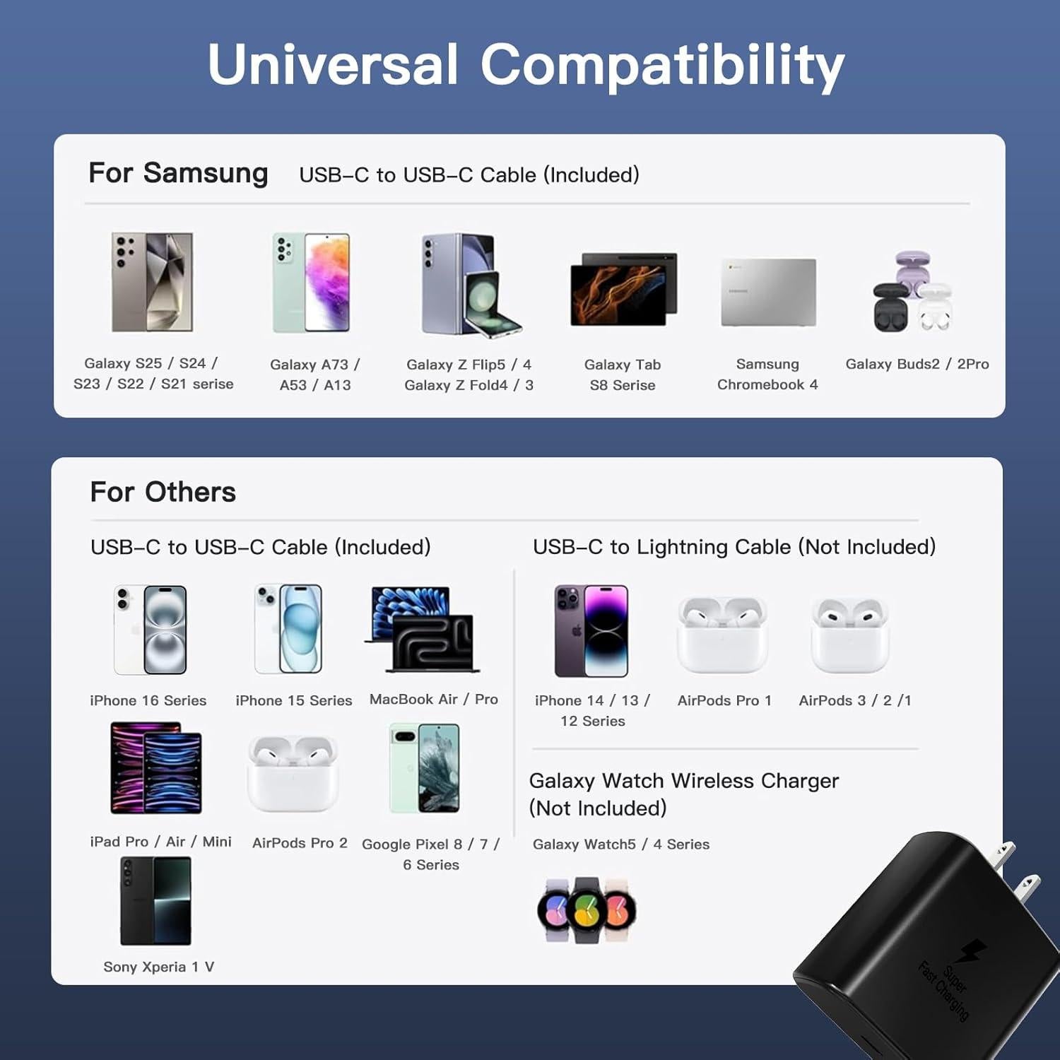 Cargador Rápido 45W Ximytec USB-C + 2 Cables 1.8M