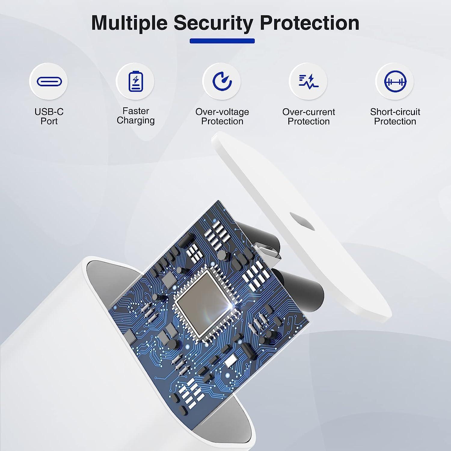 Cargador Rápido USB C 20W + Cable Tipo C 10 pies para iPhone