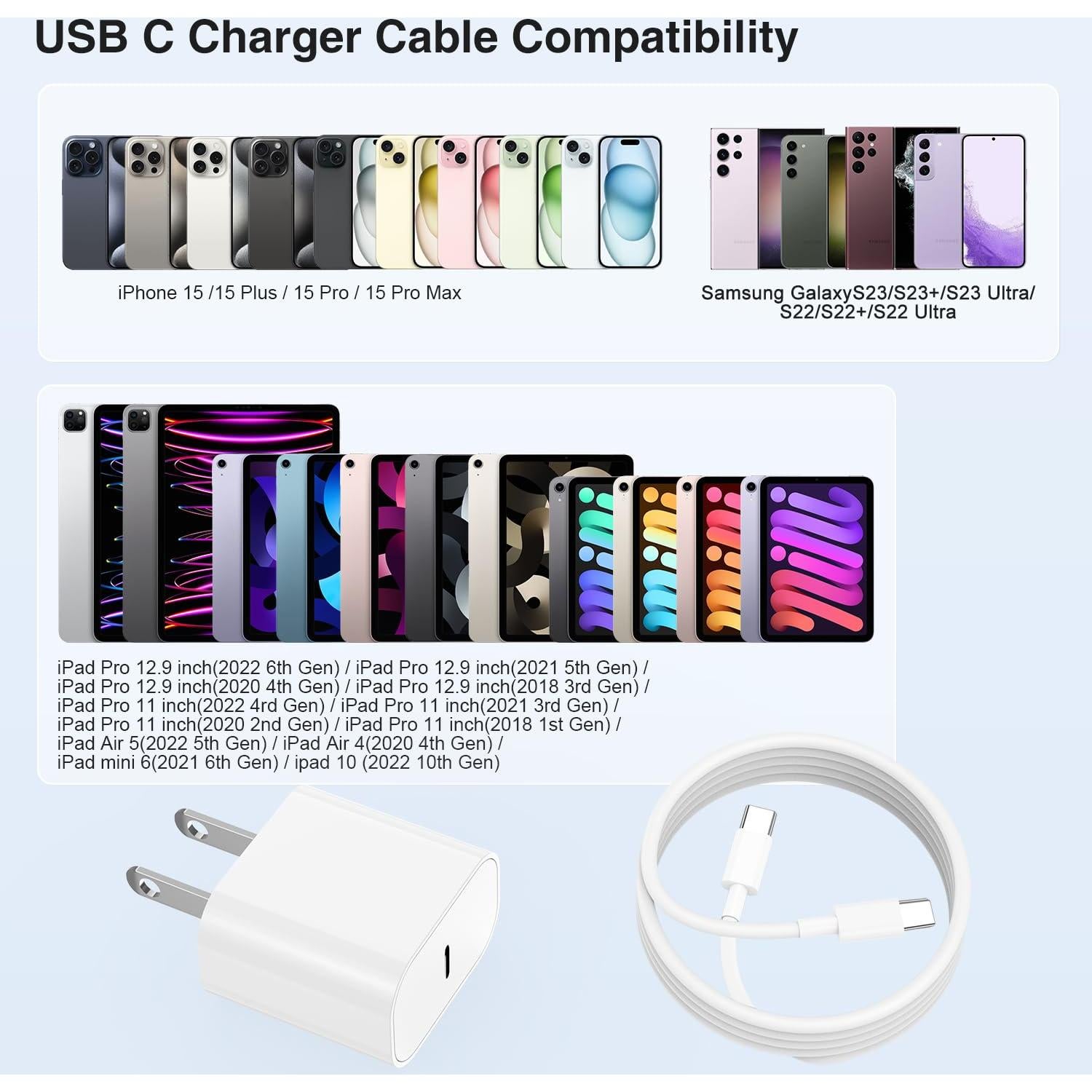 Cargador Rápido USB C 20W + Cable Tipo C 10 pies para iPhone