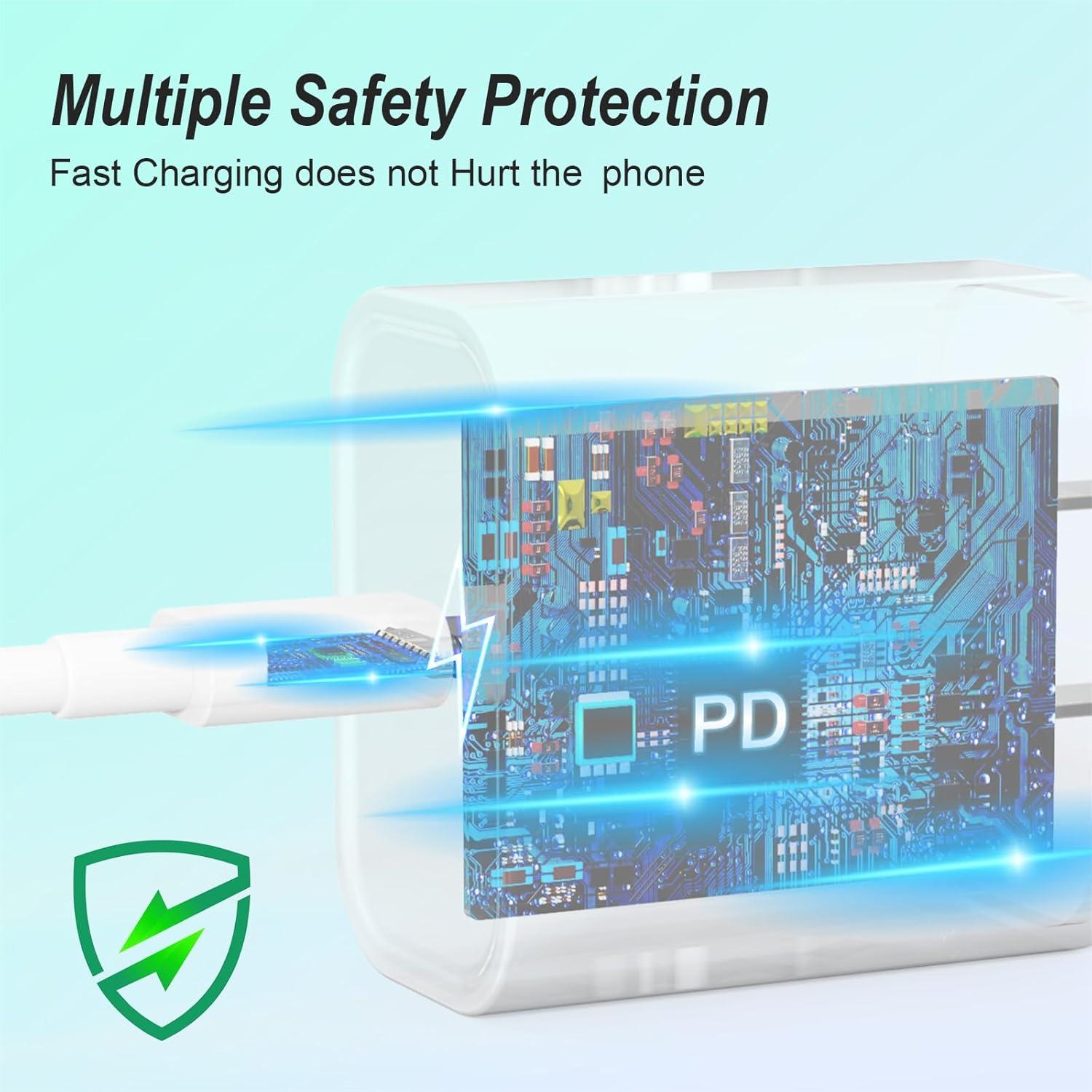 Cargador Rápido 20W USB-C YYDBS + 2 Cables 6 pies