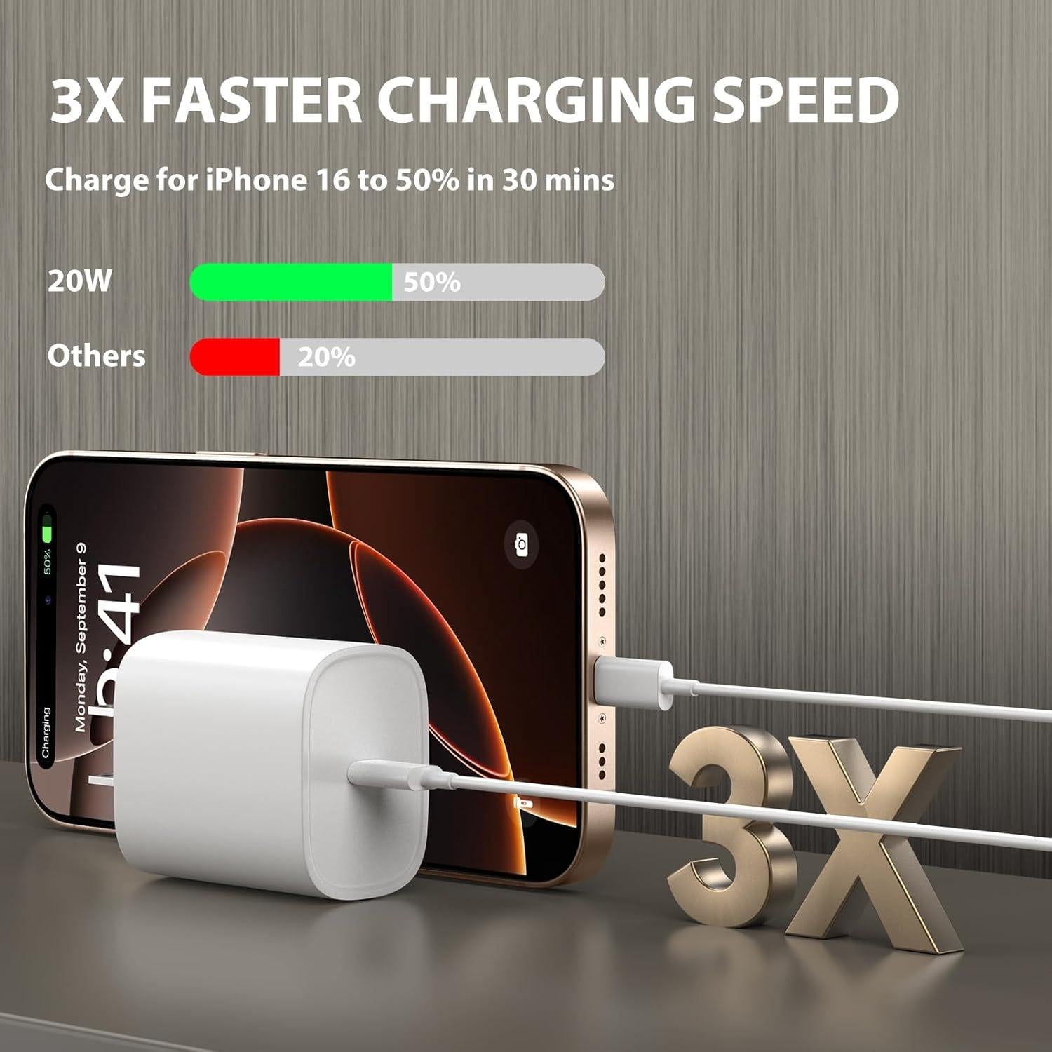 Cargador Rápido USB C 20W para iPhone 15/16 + Cable 3m