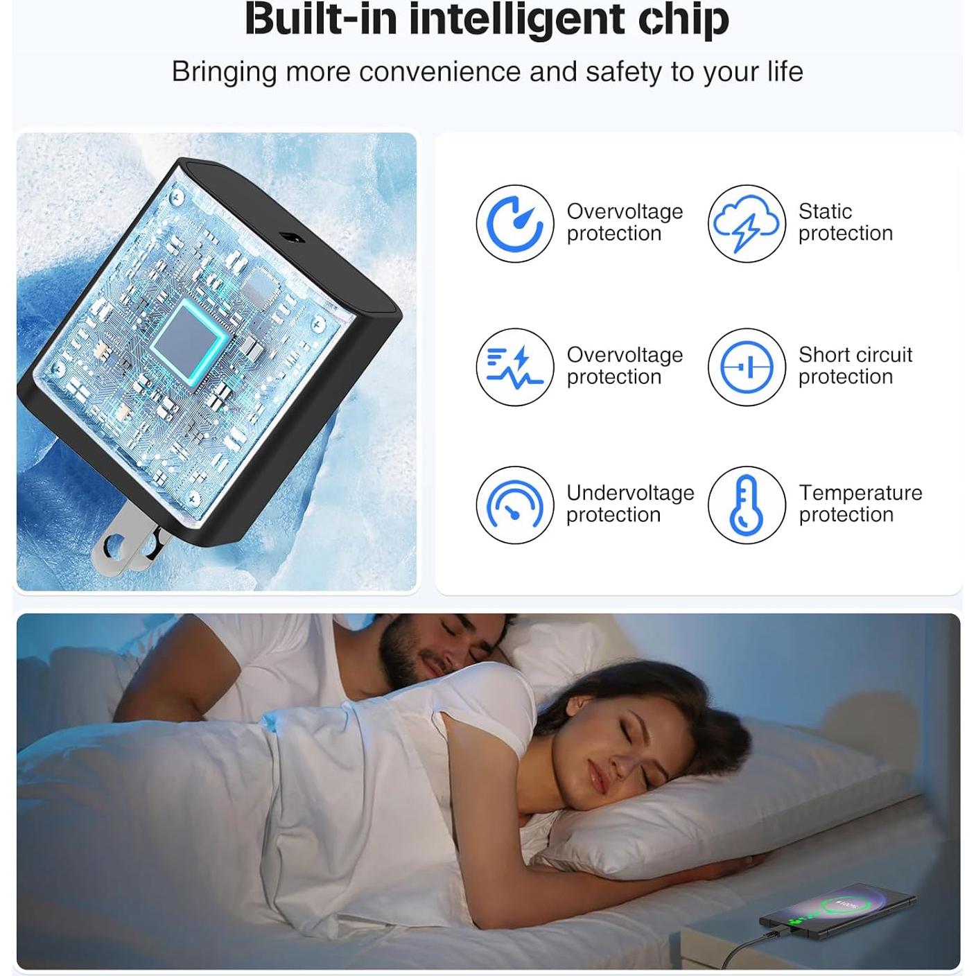 Cargador Super Rápido USB-C 45W Samsung + 2 Cables 6FT