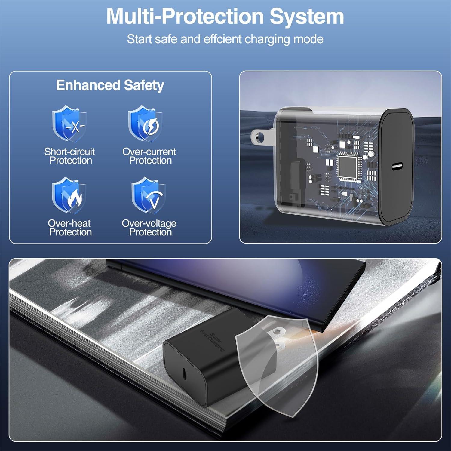 Cargador Rápido 45W Tipo C Chcela con Cable 3M para Samsung