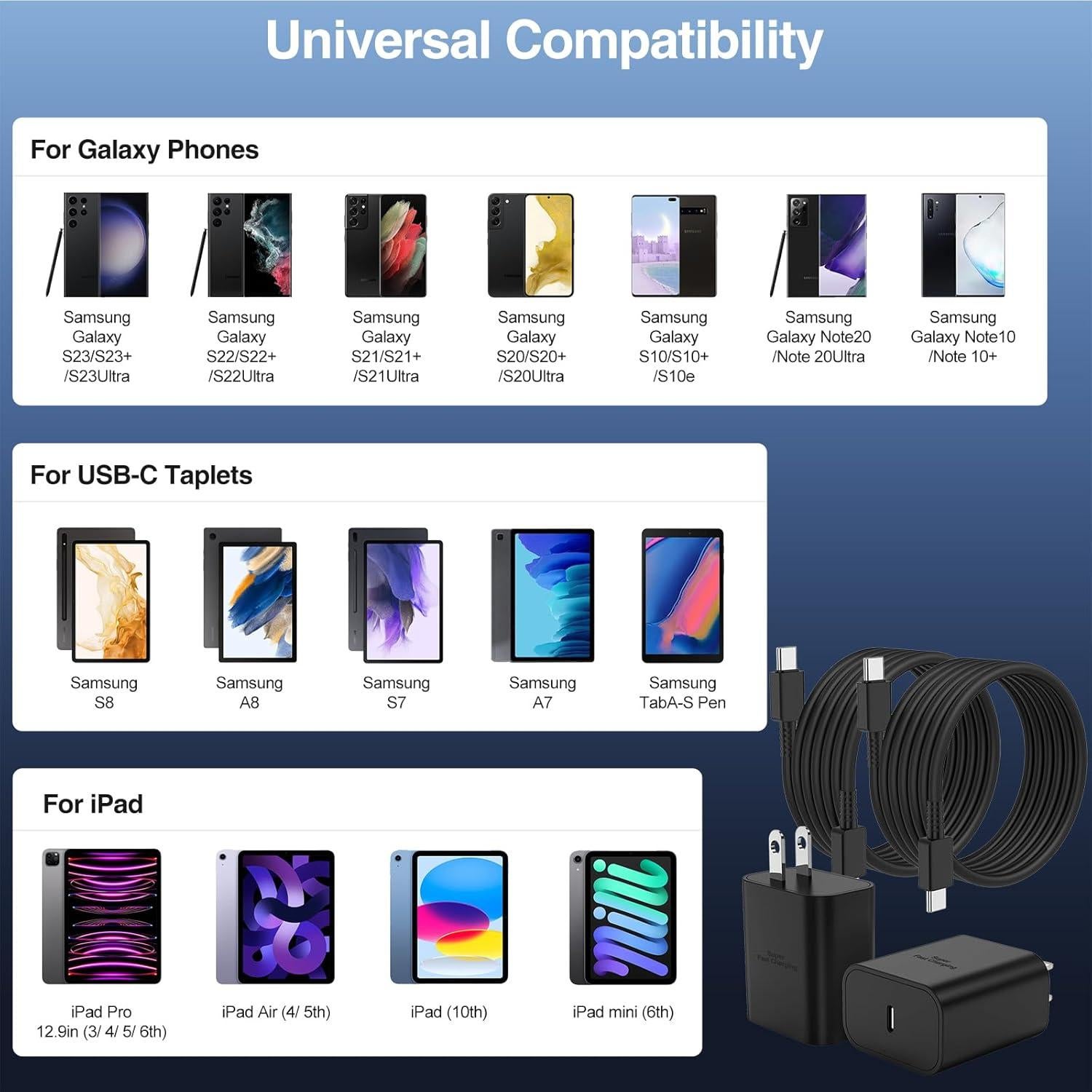 Cargador Rápido 45W Tipo C Chcela con Cable 3M para Samsung