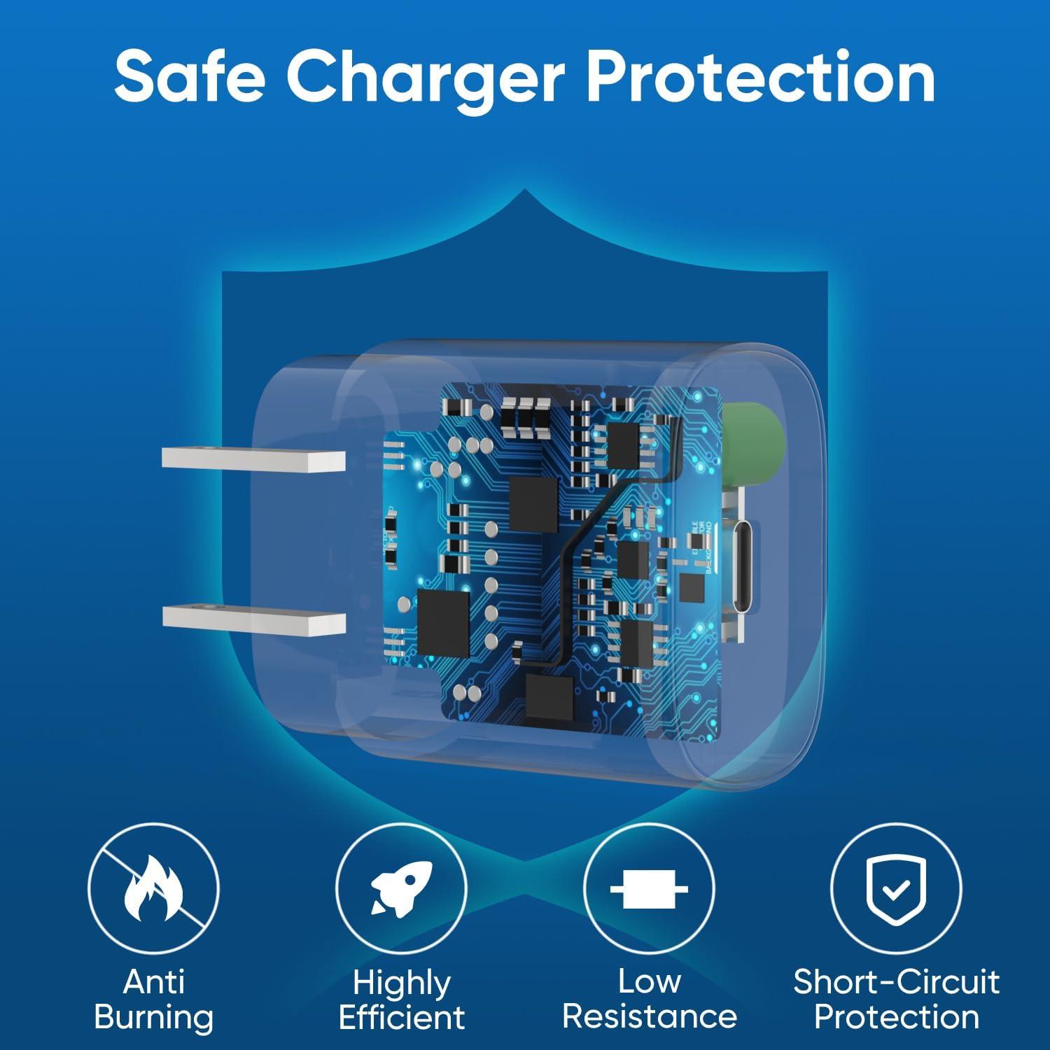 Cargador Rápido USB C 30W para iPhone 15 16 + Cable 3M