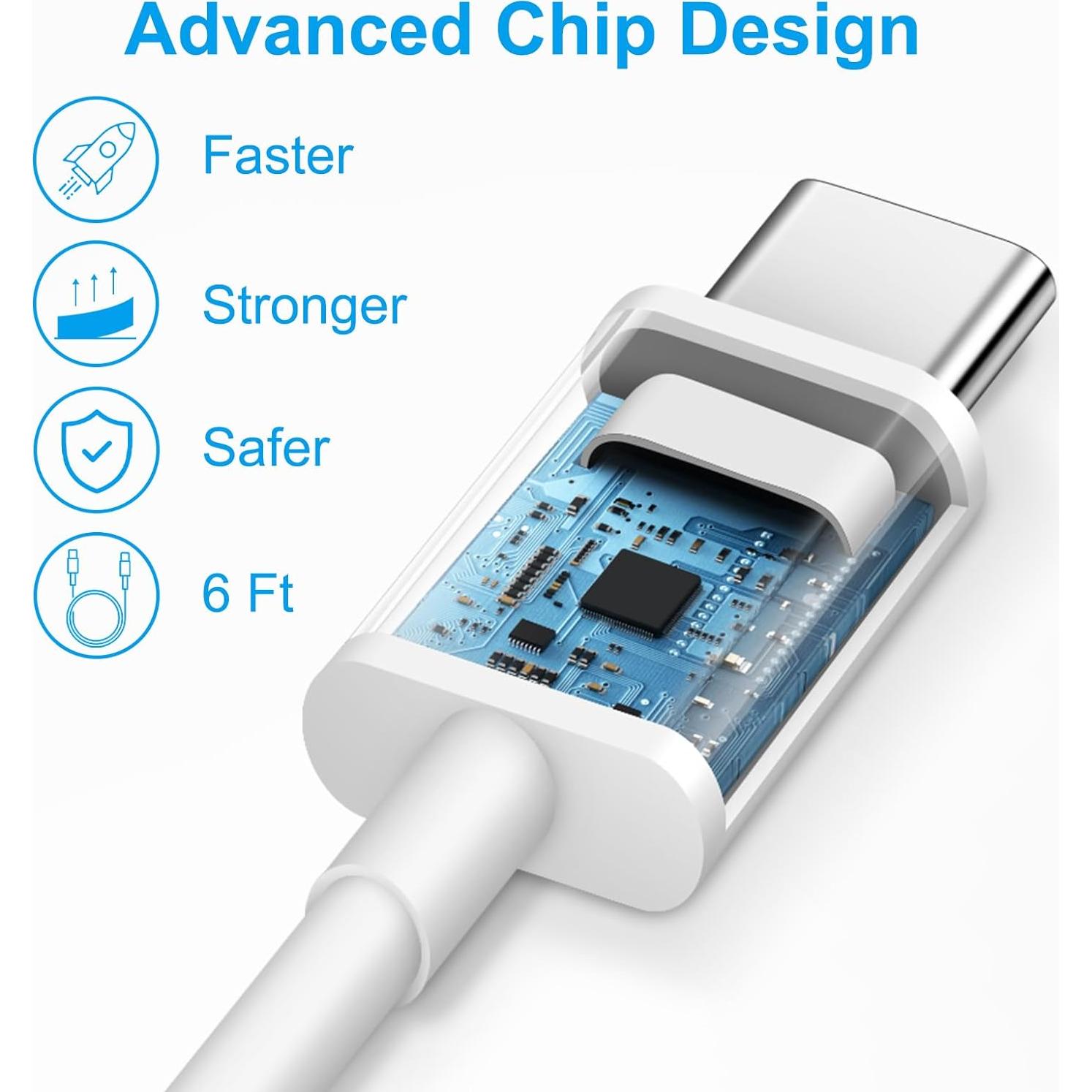 Cargador Rápido USB-C 20W + Cable 6 pies para iPhone 16/15