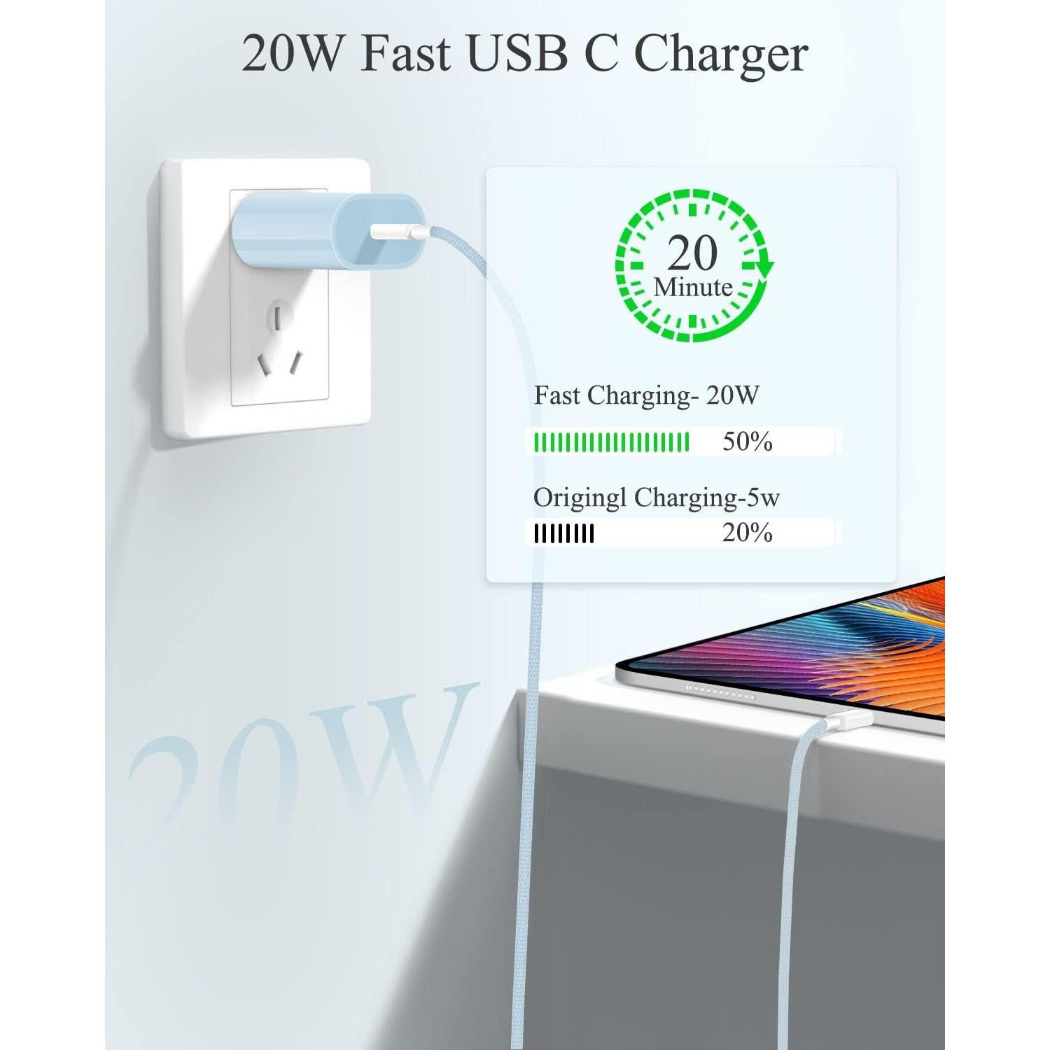 Cargador Rápido USB C 20W Shenzhen Hicon para iPad y iPhone