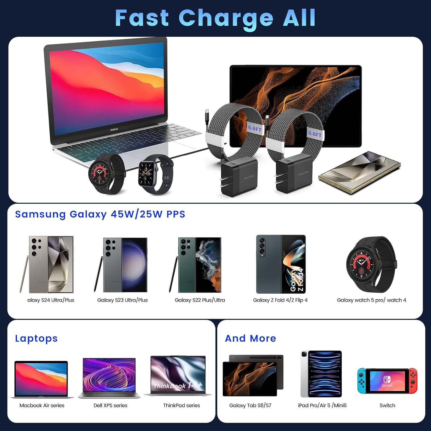 Cargador Rápido USB-C 45W 2 Puertos + 2 Cables 2M Caniifoto