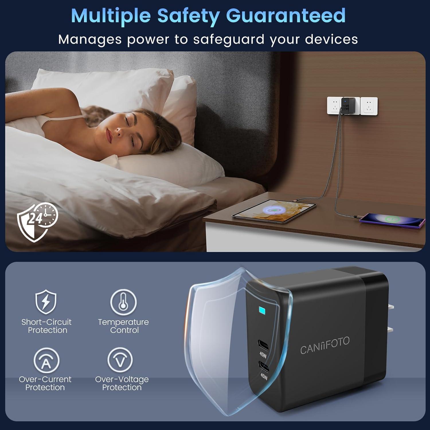 Cargador Rápido USB-C 45W 2 Puertos + 2 Cables 2M Caniifoto