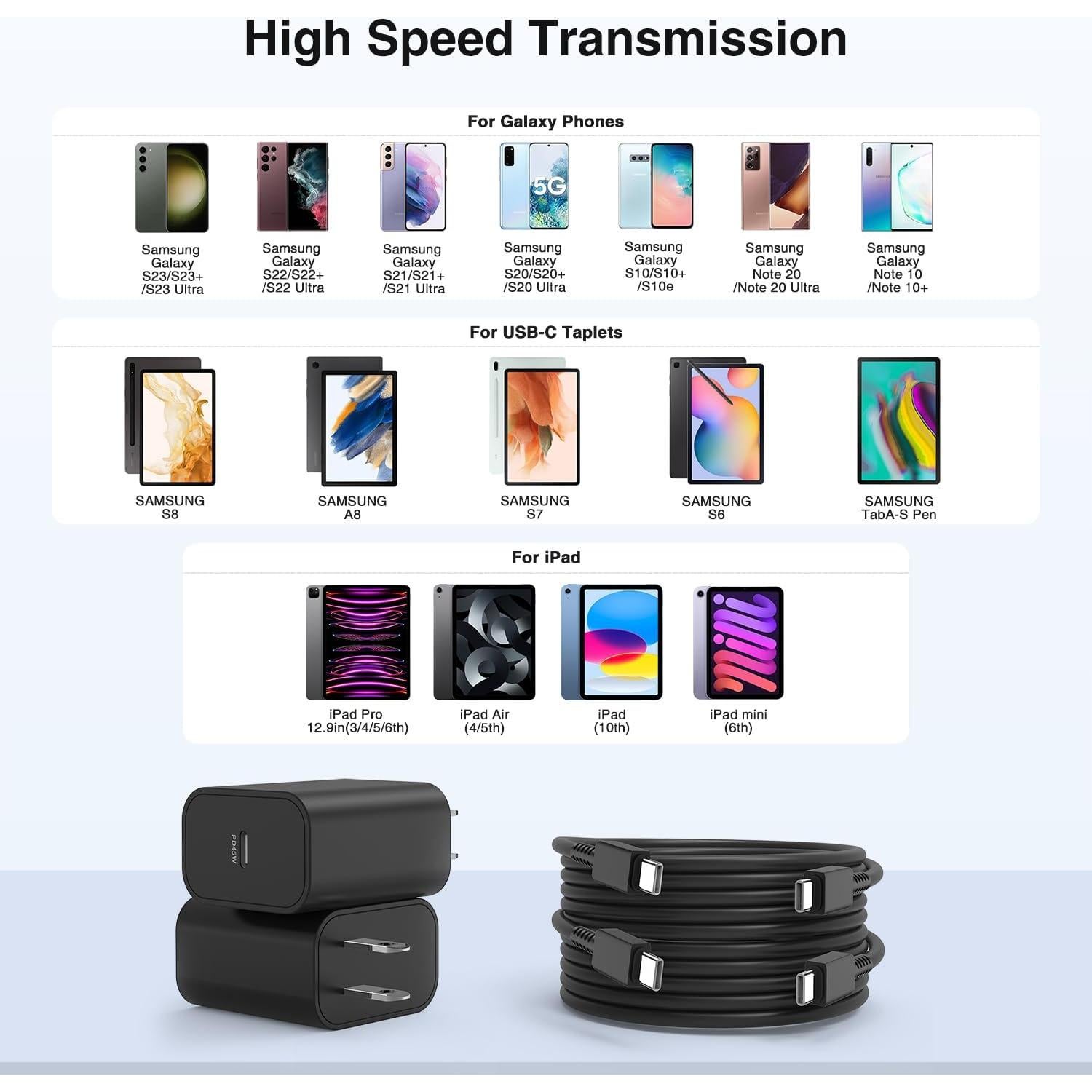 Cargador Rápido 45W Qalirvis + Cable USB C 10FT - 2 Pack