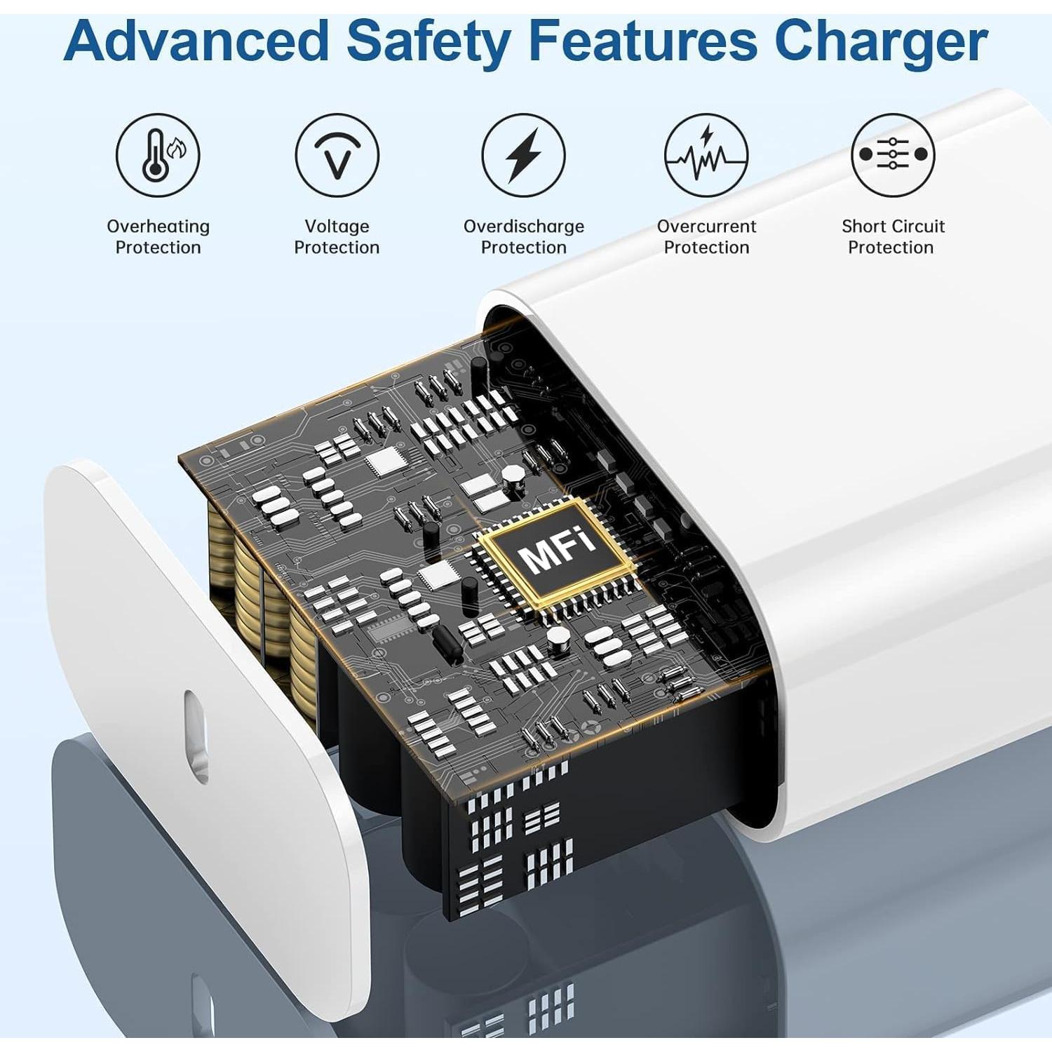 Cargador Rápido USB C 20W para iPhone 16/15 + Cable 3.05m