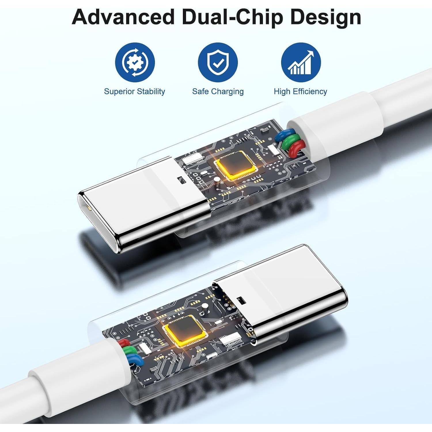 Cargador Rápido USB C 20W para iPhone 16/15 + Cable 3.05m