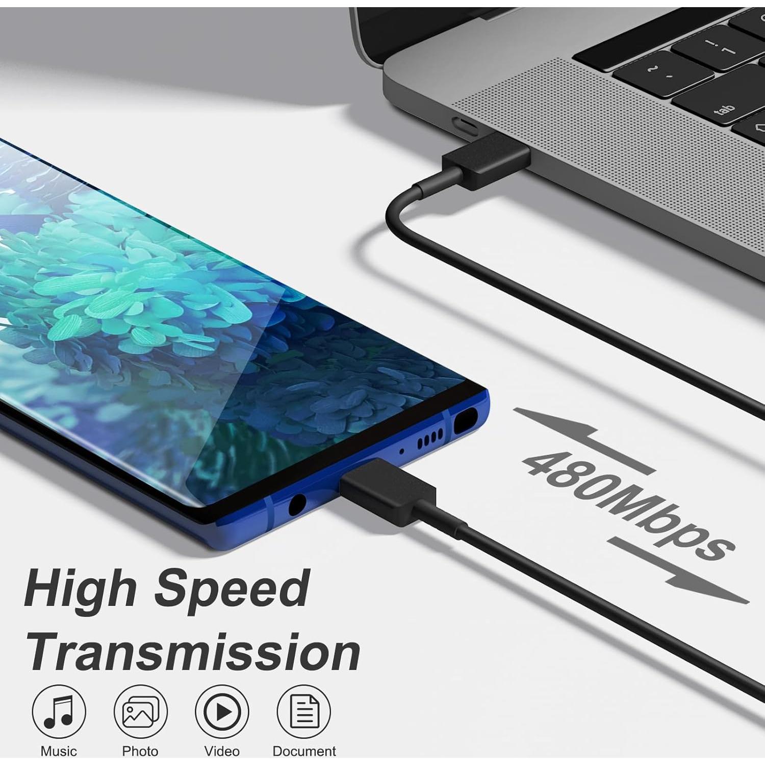 Cargador USB C Rápido 45W 2-Pack Samsung y iPhone