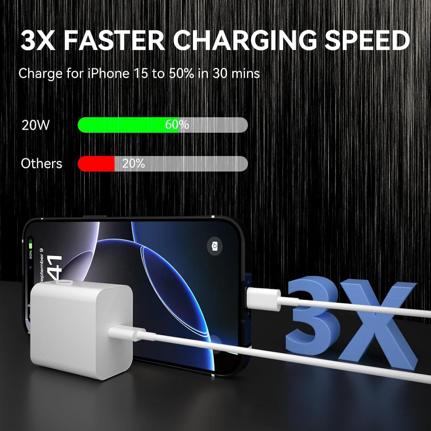 Cargador Rápido 20W USB C para iPhone 16 Pro Max con Cable 3.05m