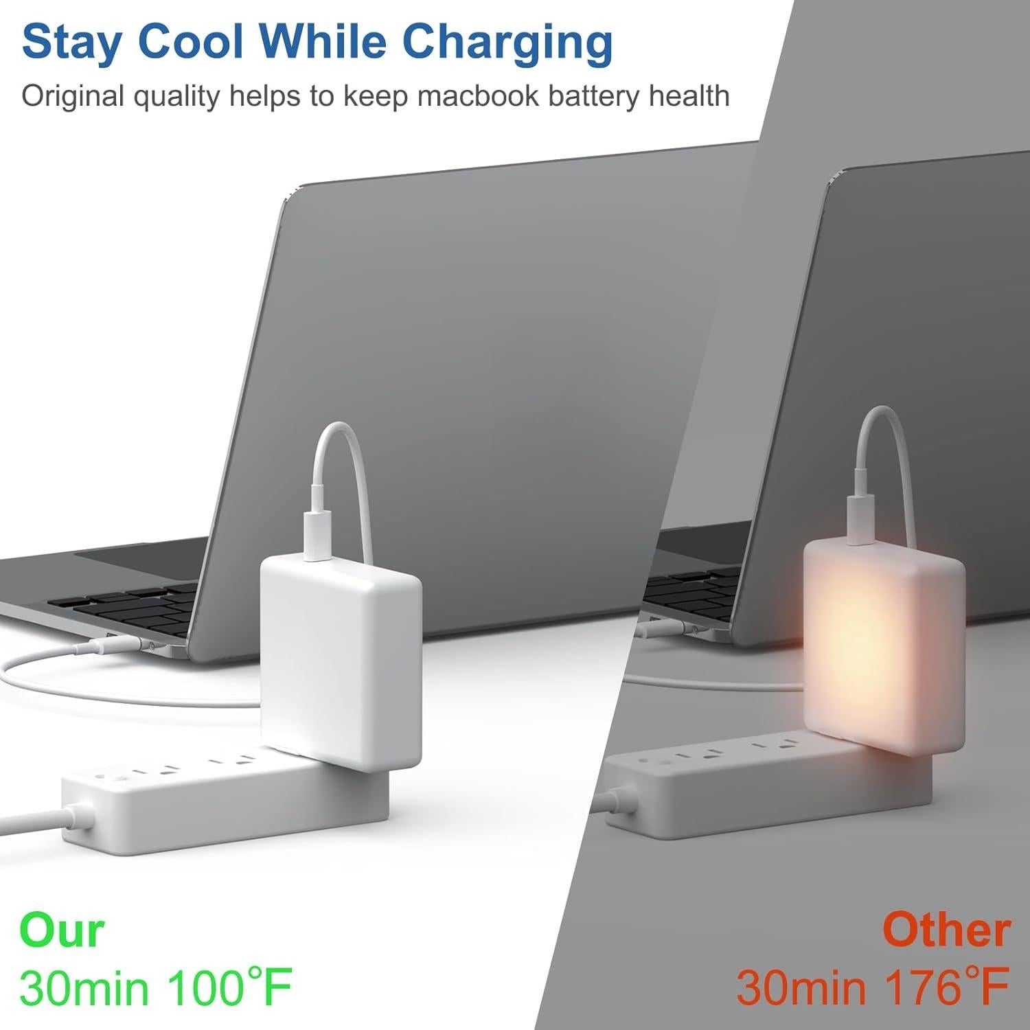 Cargador Rápido USB-C AITISI 118W para MacBook Pro/Air