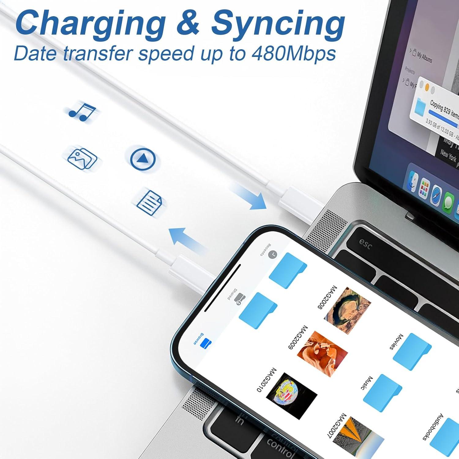 Cargador Rápido USB-C AITISI 118W para MacBook Pro/Air