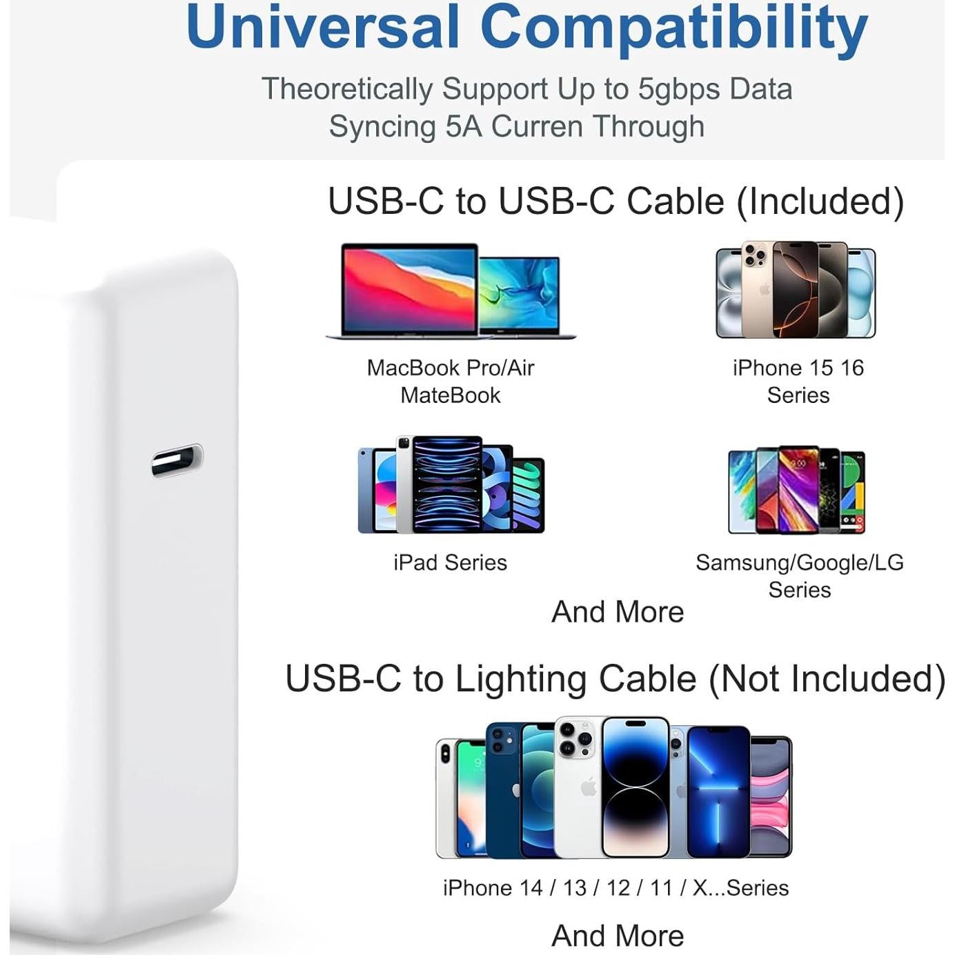 Cargador Rápido USB-C AITISI 118W para MacBook Pro/Air