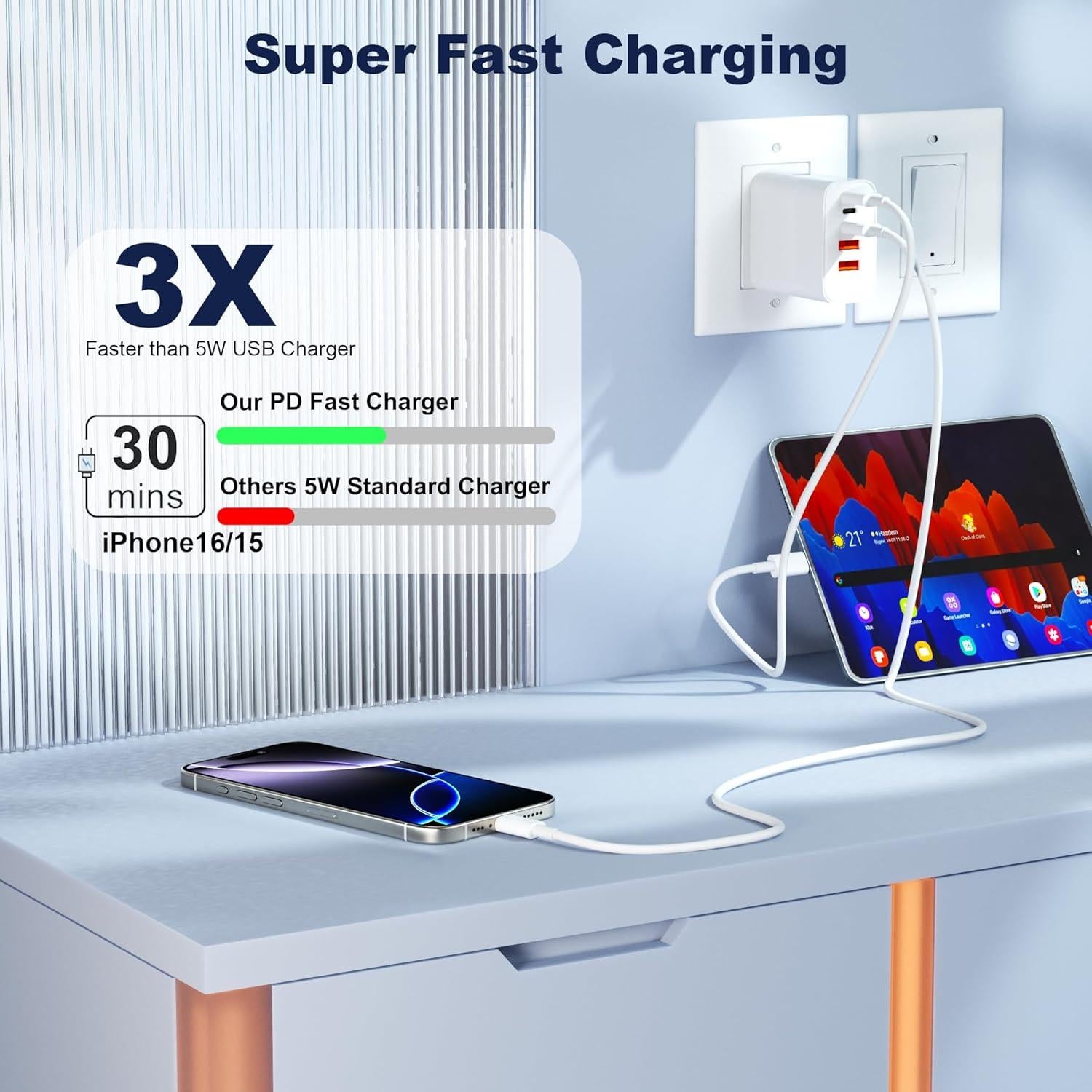 Cargador USB C 60W 5 en 1 uoyssimi, Carga Rápida 25W