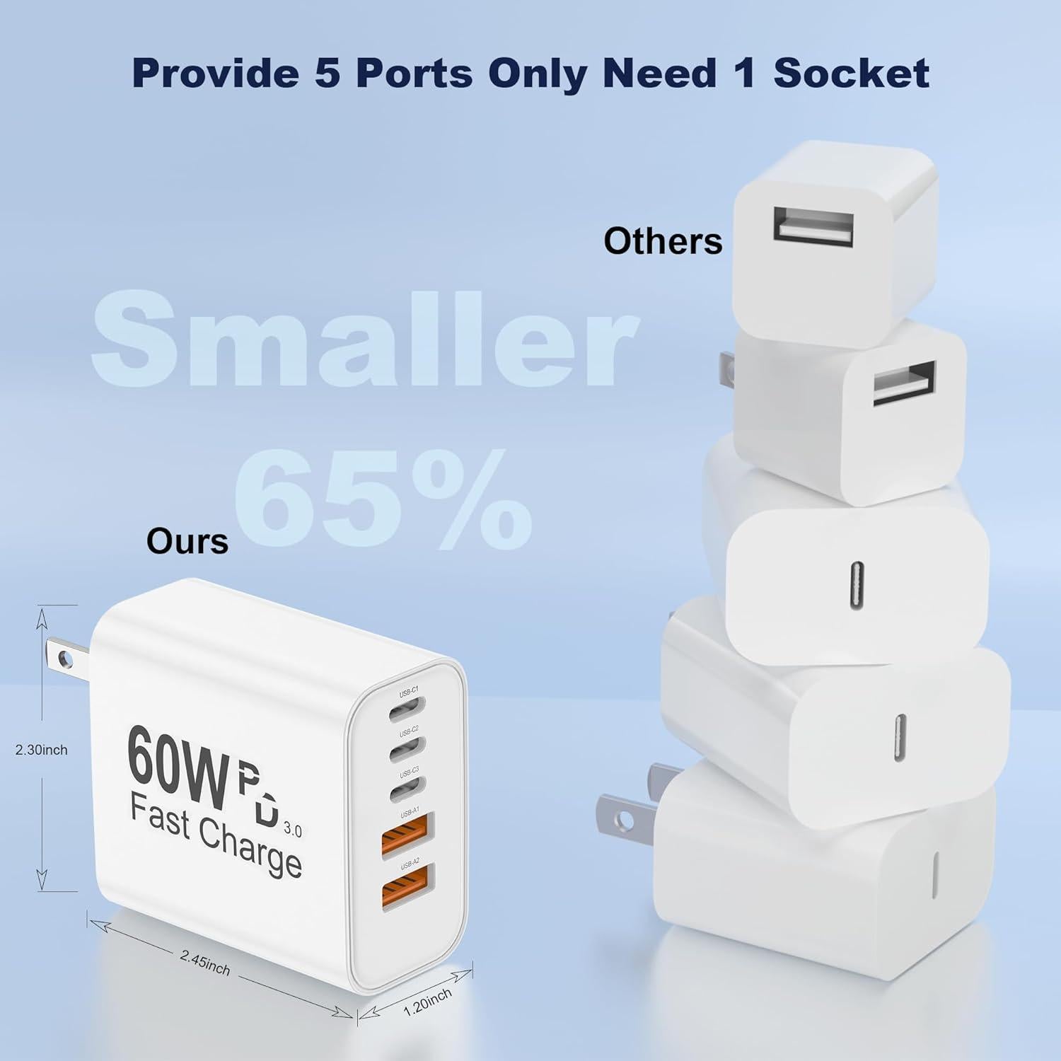 Cargador USB C 60W 5 en 1 uoyssimi, Carga Rápida 25W