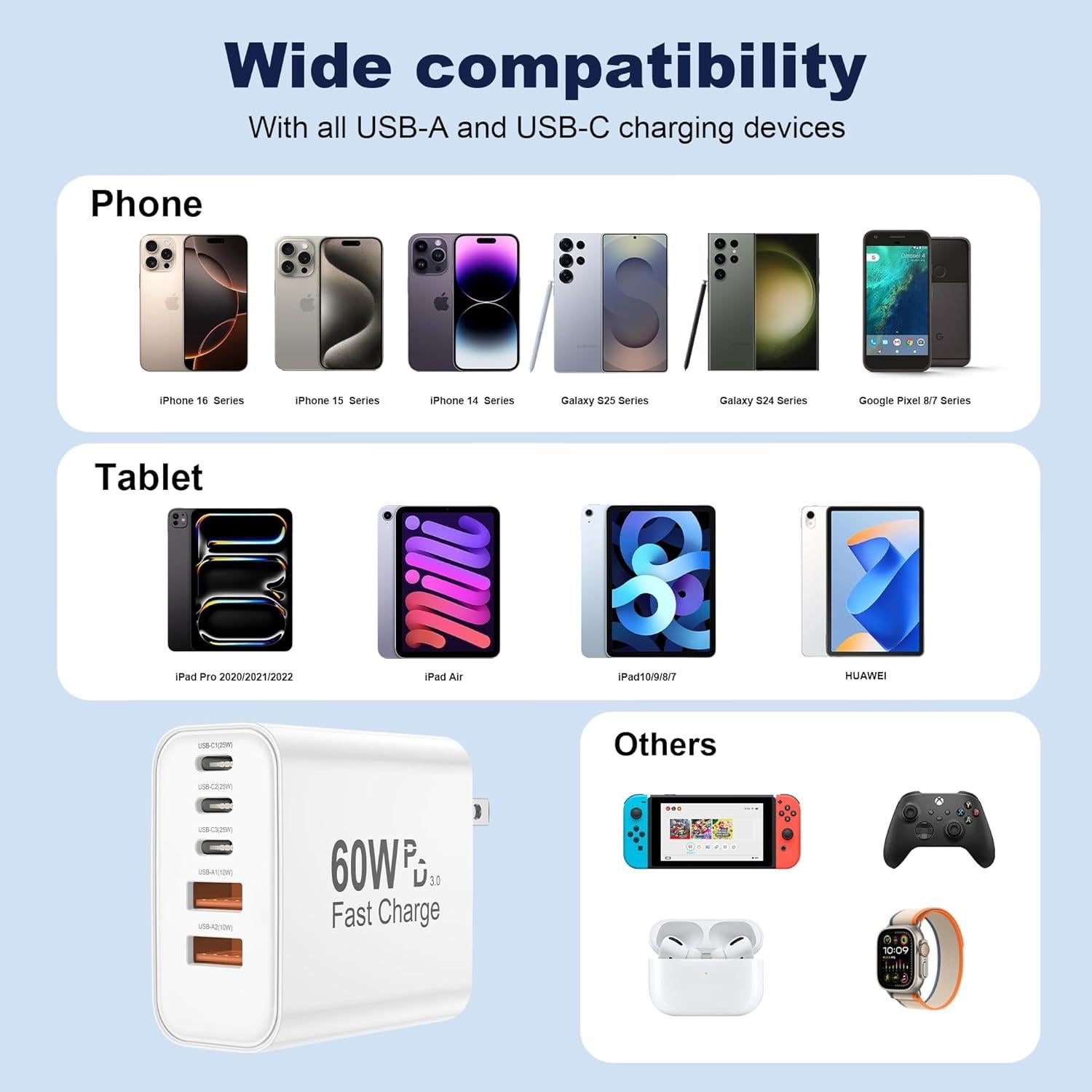 Cargador USB C 60W 5 en 1 uoyssimi, Carga Rápida 25W