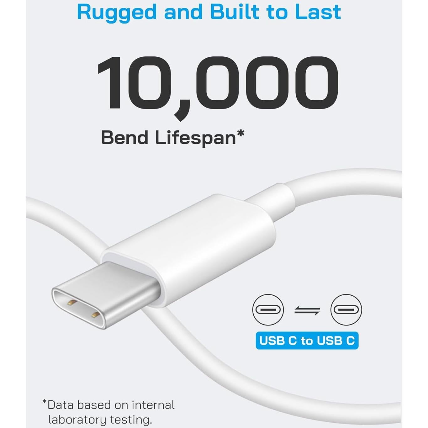 Cargador Rápido 20W Tipo C con Cable USB C 6FT para iPhone