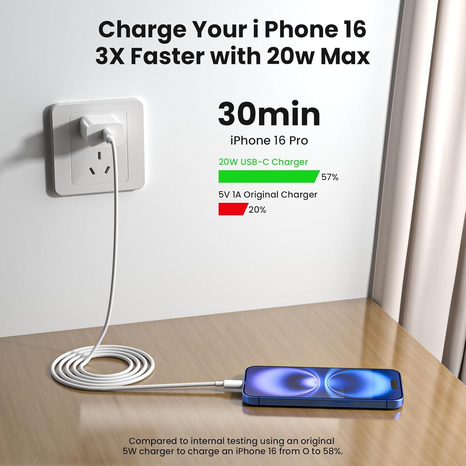 Cargador Rápido USB-C 20W + Cable 6FT para iPhone 16/15