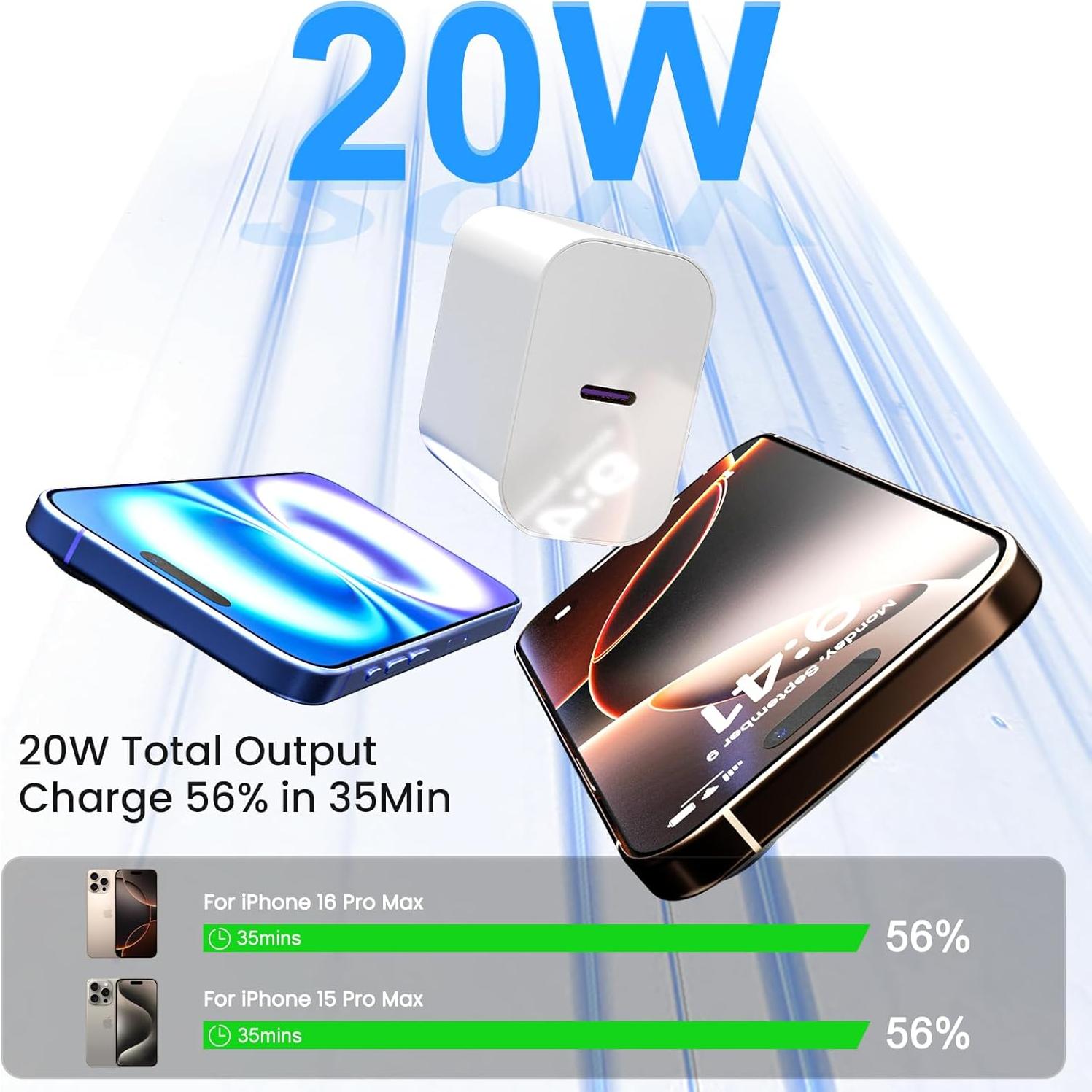 Cargador Rápido USB-C 20W + Cable 6FT para iPhone 16/15