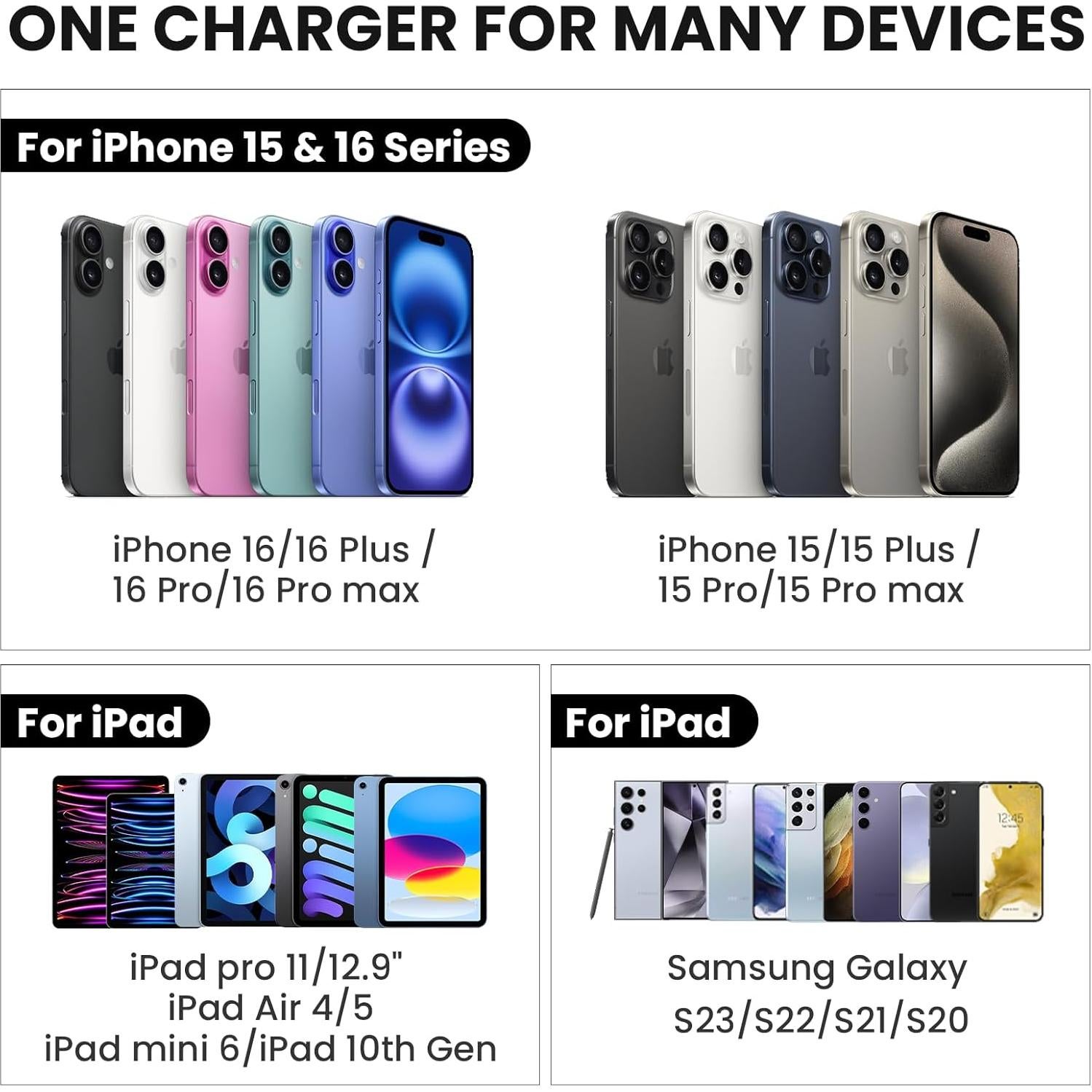 Cargador Rápido USB-C 20W + Cable 6FT para iPhone 16/15