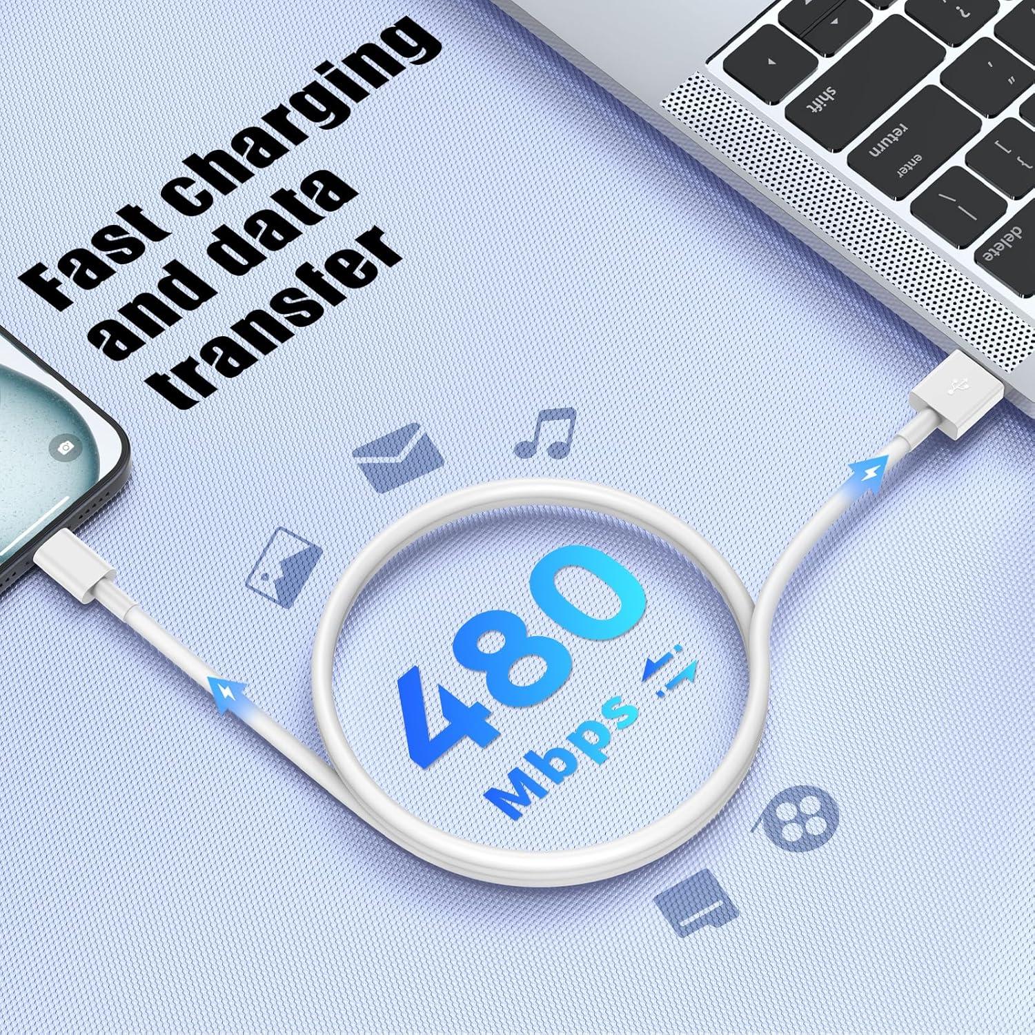 Cable Carplay USB A a C Qalirvis 3FT y 6FT Carga Rápida