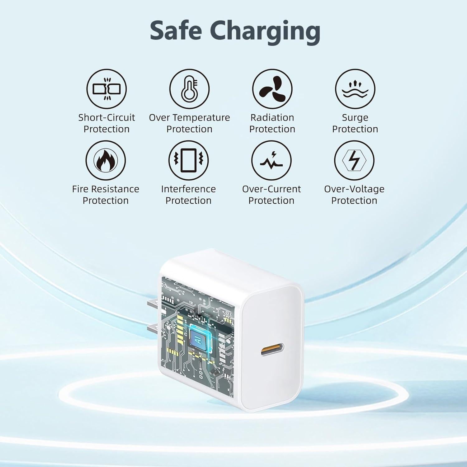 Cargador Rápido 20W USB C a C 10FT 2Pack para iPhone 16 15