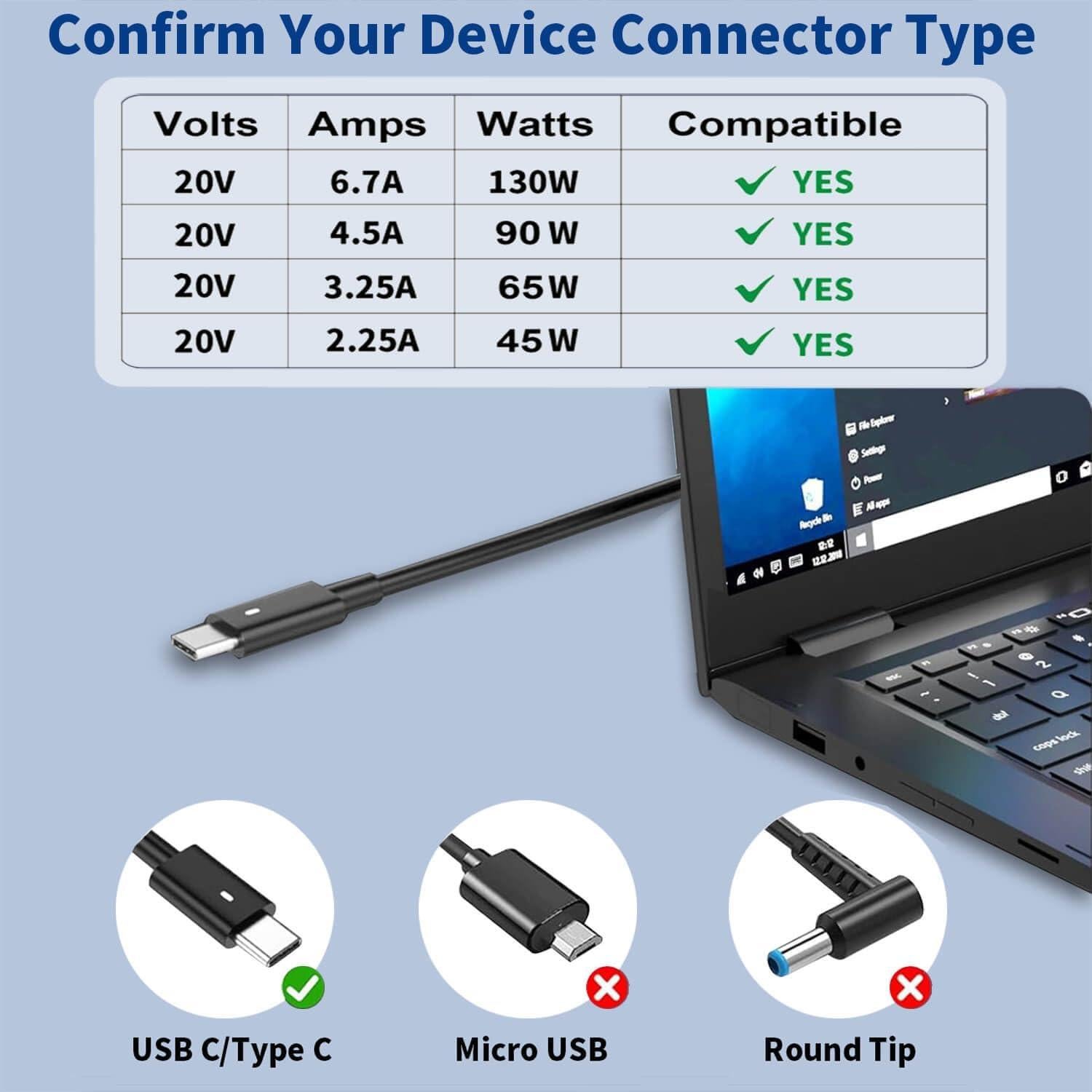 Cargador USB C 130W Dell - Compatible con XPS, Latitude, Precision