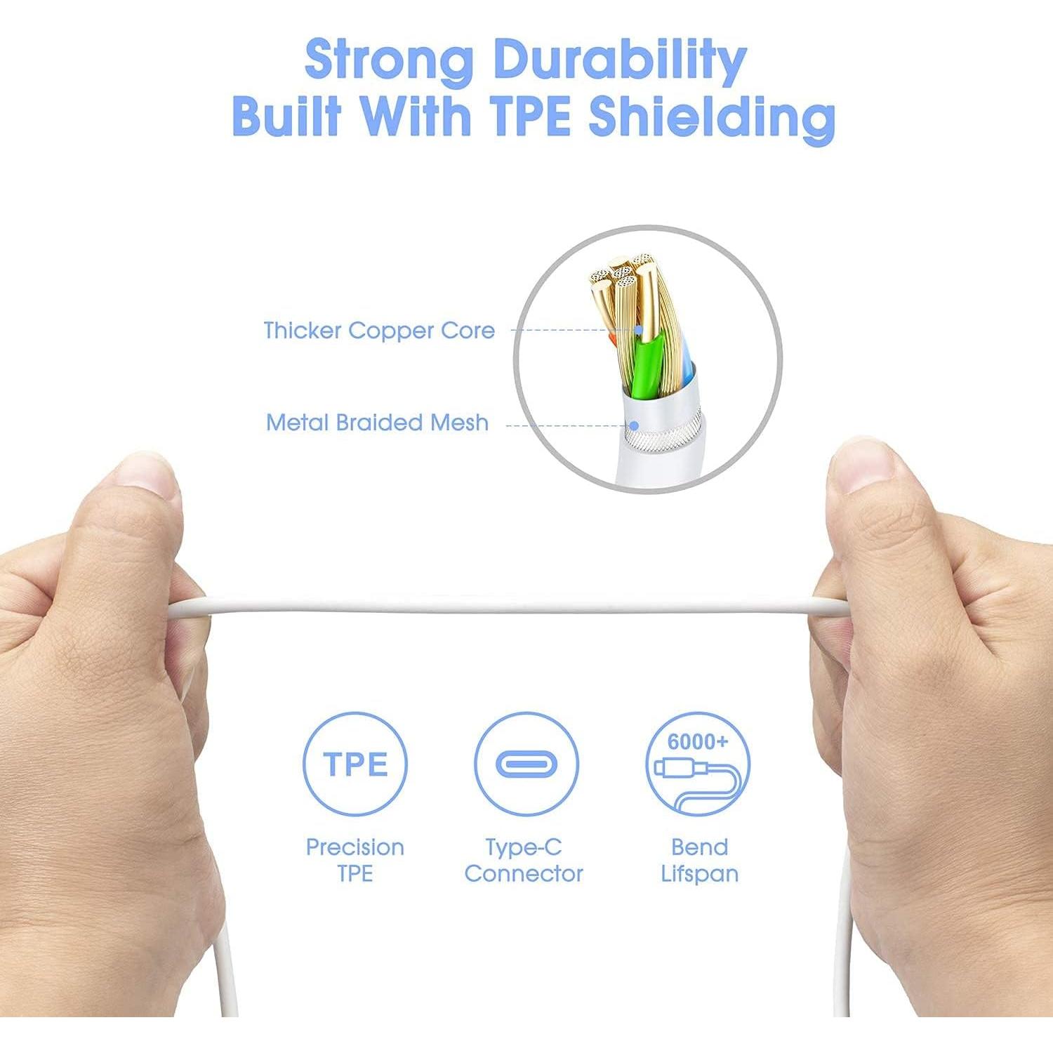 Cargador USB C 96W para MacBook Pro y Air - Shenzhen