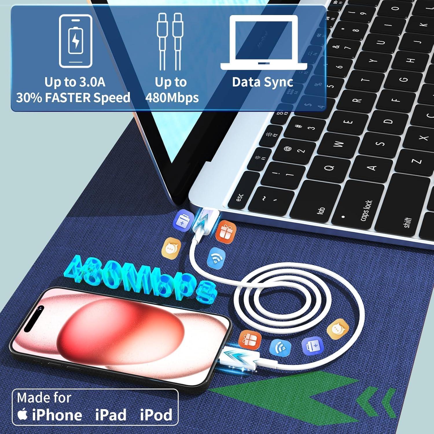 Cargador Rápido USB C 20W Lezaface con Cable 3.05m para iPhone 15/16