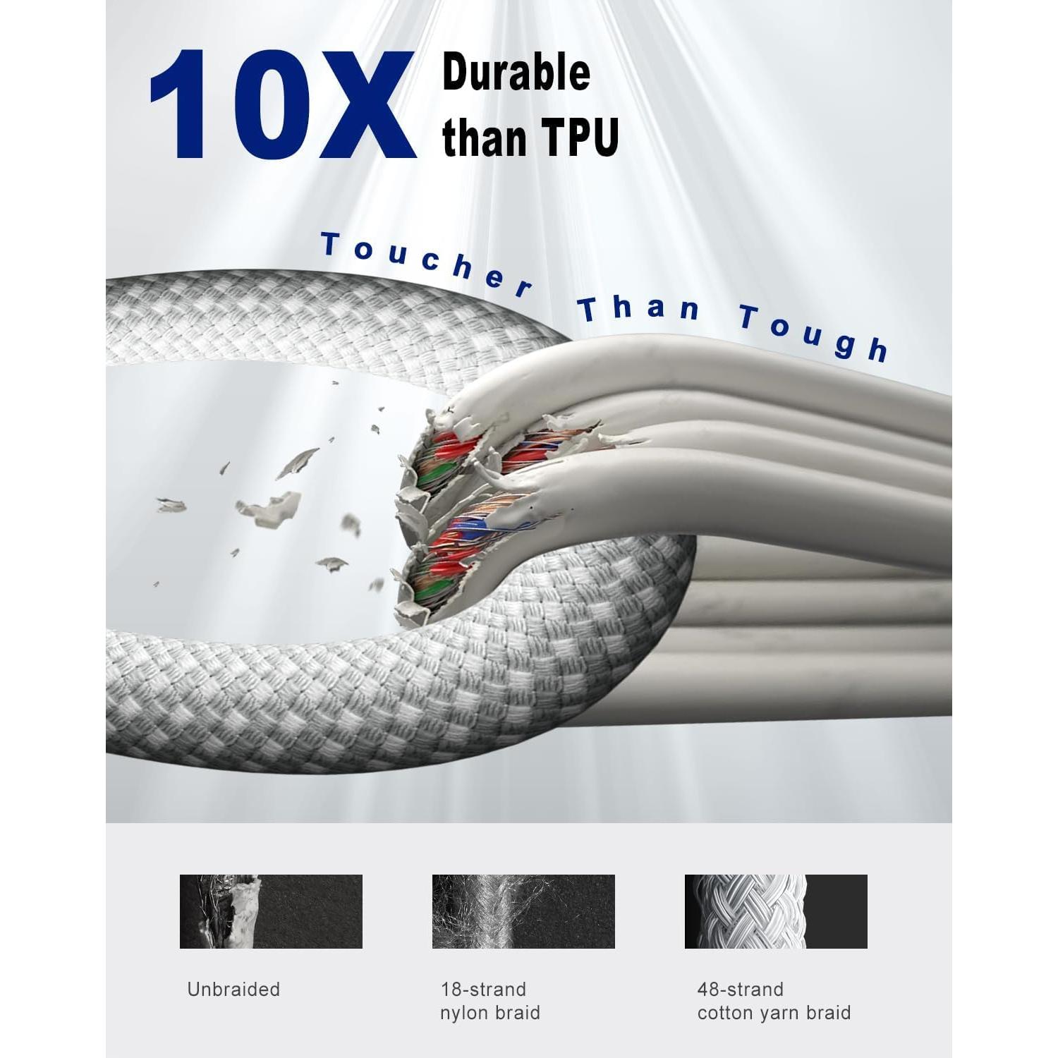 Cargador Rápido USB-C 20W Arparnar para iPhone 16/15 y iPad