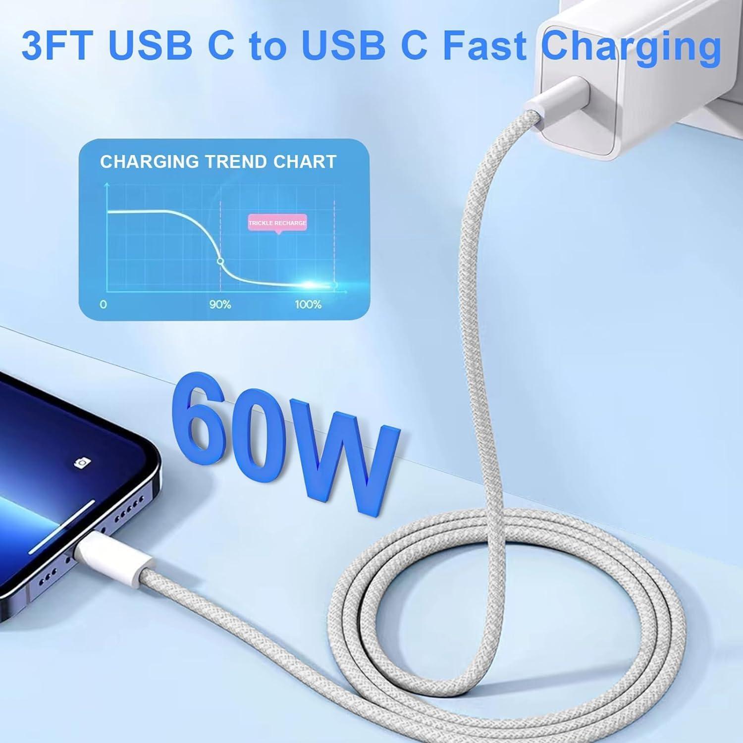 Cargador Rápido USB-C 20W Arparnar para iPhone 16/15 y iPad