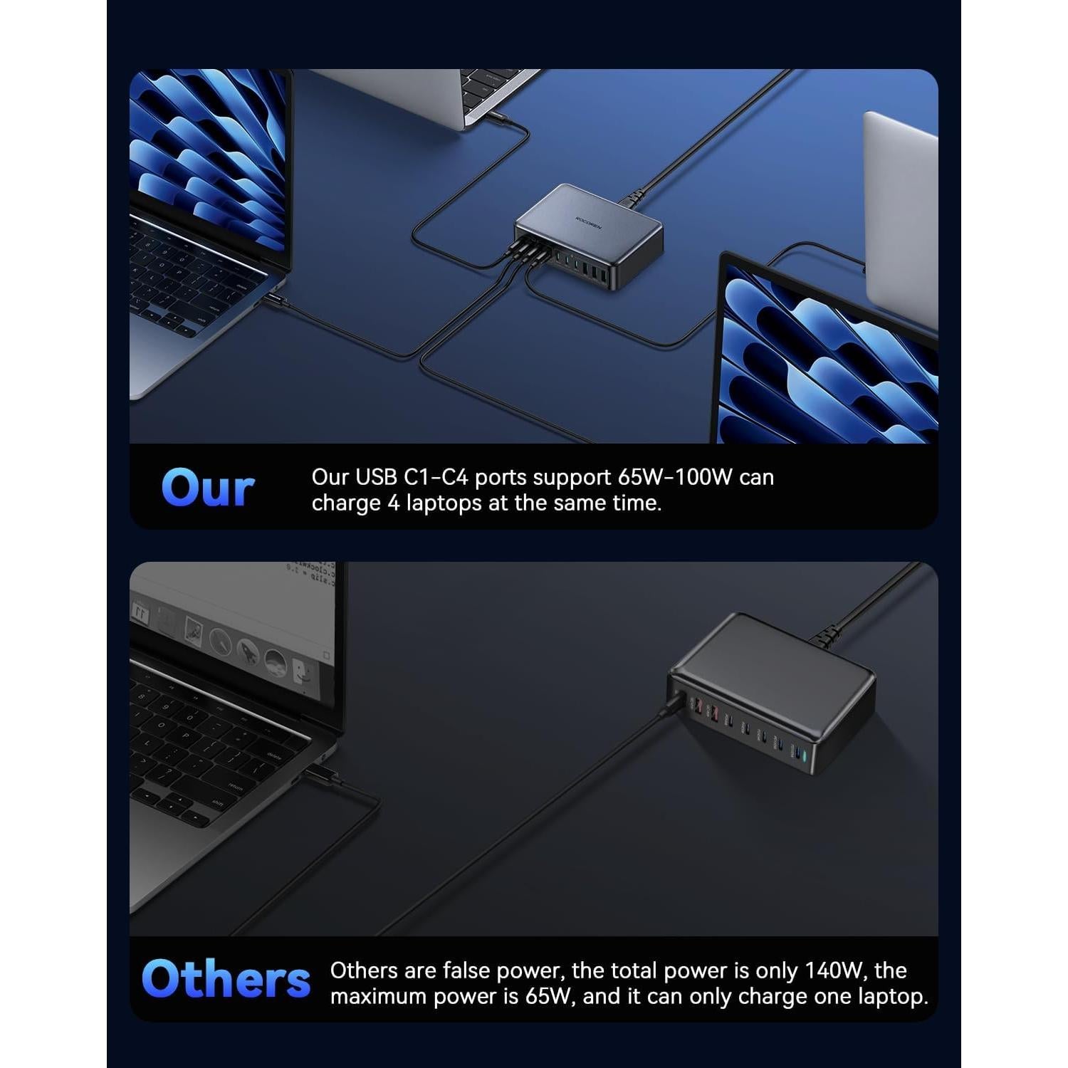 Cargador USB C Rocoren 480W Estación de Carga 10 Puertos