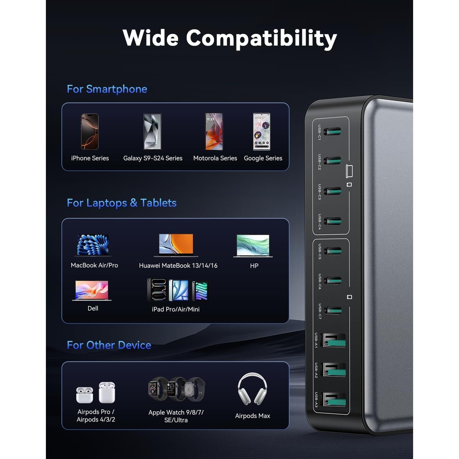 Cargador USB C Rocoren 480W Estación de Carga 10 Puertos