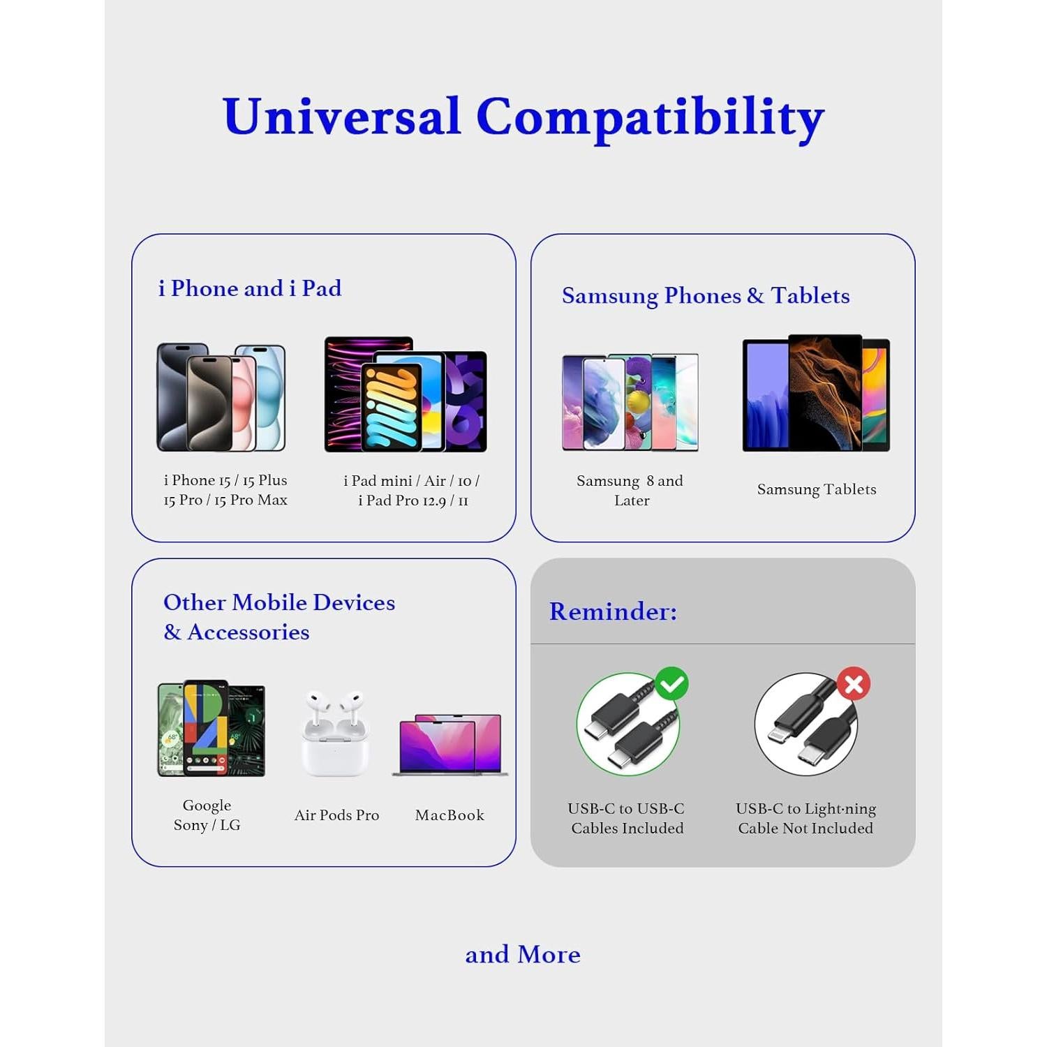 Cargador Rápido Tipo C 25W Guusmart + Cable 3m USB-C