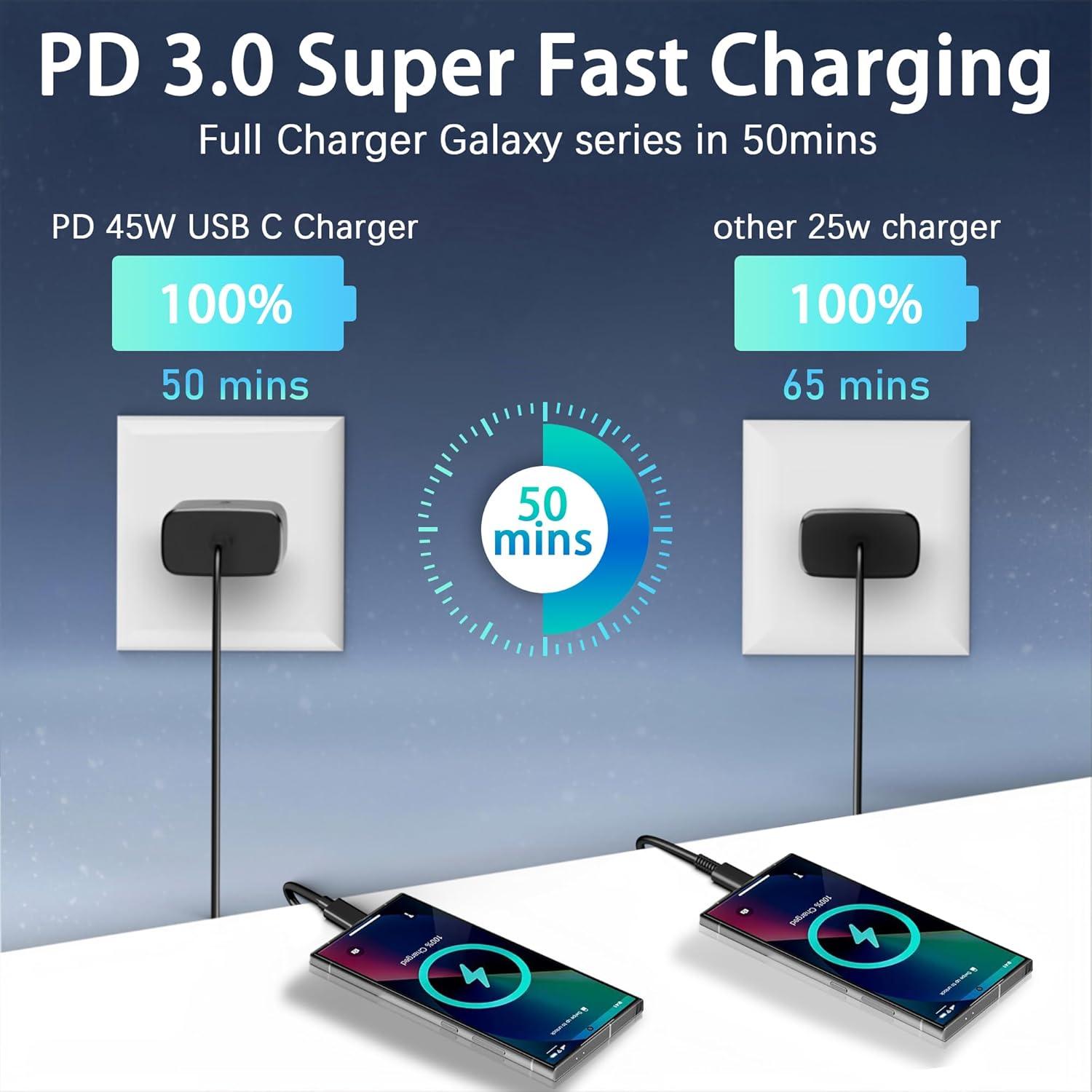 Cargador Rápido 45W USB-C XOUBZ para Samsung Galaxy S25/S24/S23