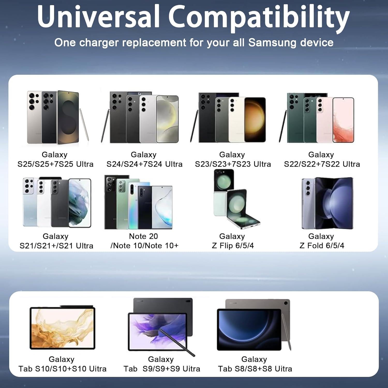 Cargador Rápido 45W USB-C XOUBZ para Samsung Galaxy S25/S24/S23