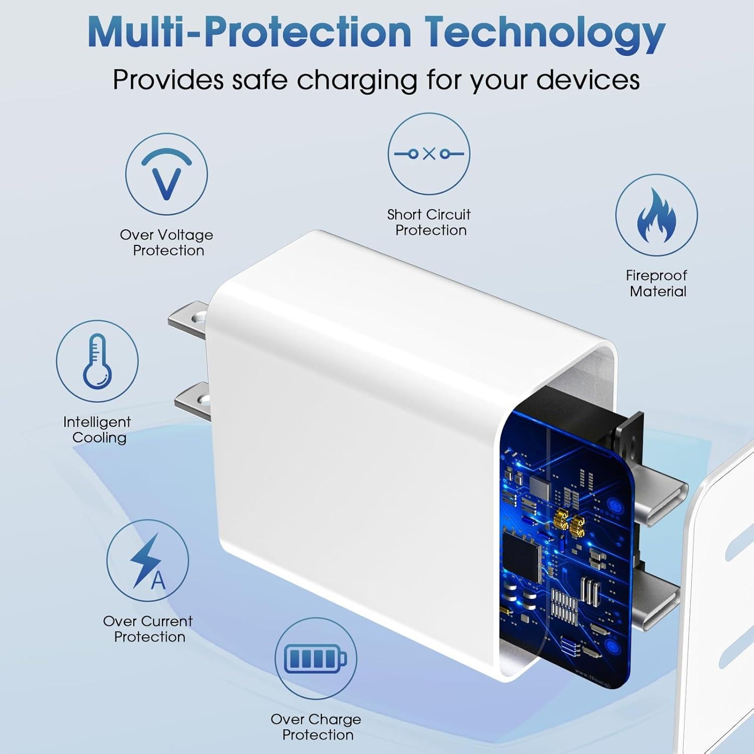 Cargador Rápido Dual USB-C 45W PGQBS para iPhone 16 Pro Max