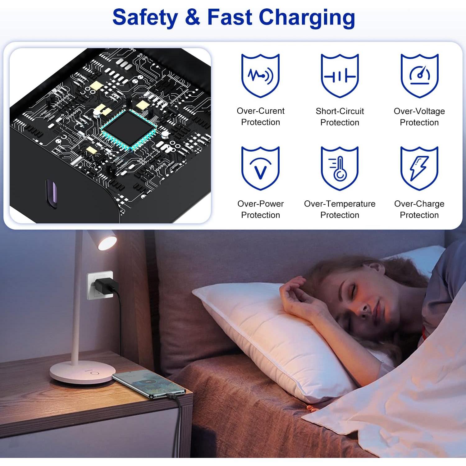 Cargador Rápido 45W Samsung + Cable USB C 3m - 2 Pack