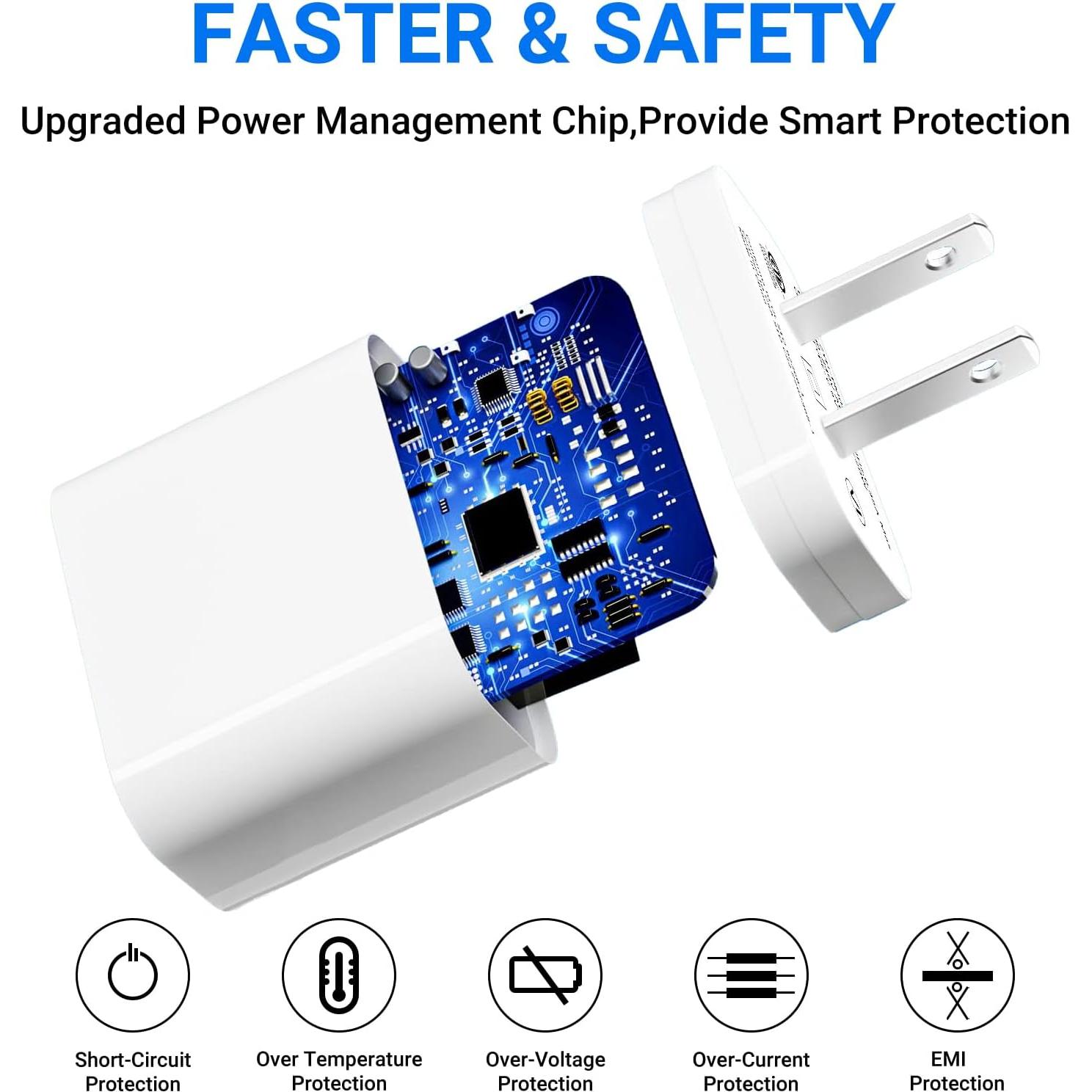 Cargador USB C Rápido 20W PGQBS 2Pack para iPhone y iPad