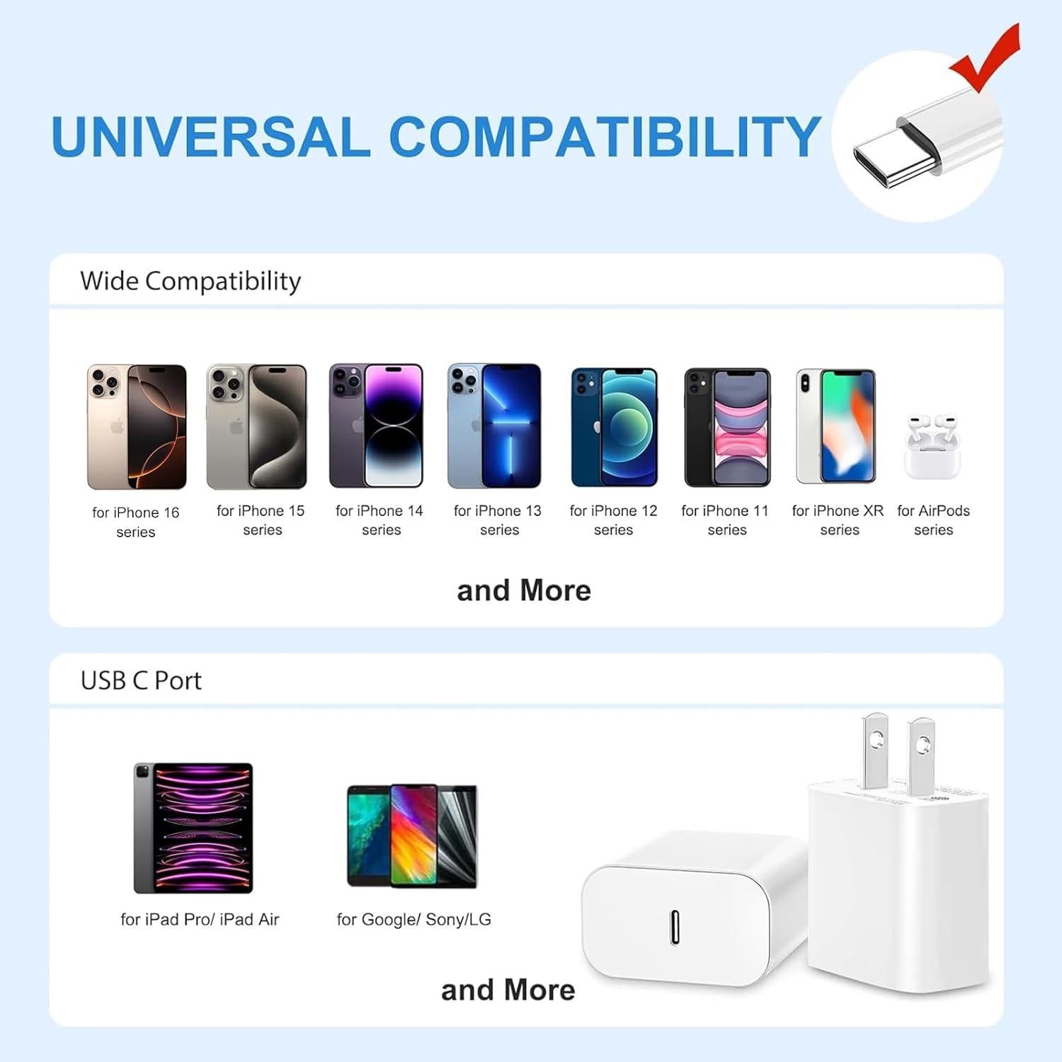 Cargador USB C Rápido 20W PGQBS 2Pack para iPhone y iPad