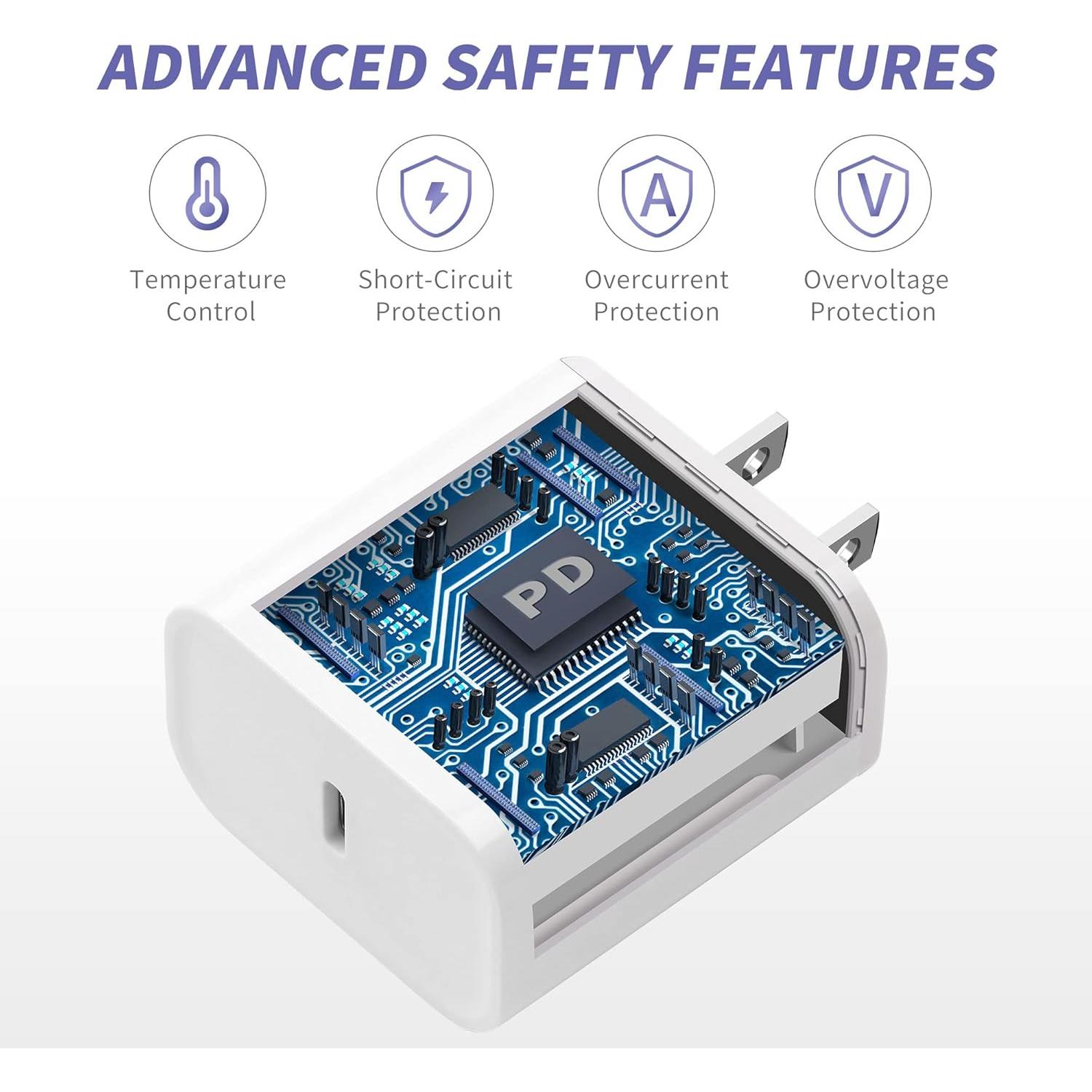 Cargador Rápido 20W MAILESI + 2 Cables USB-C 6FT para iPhone