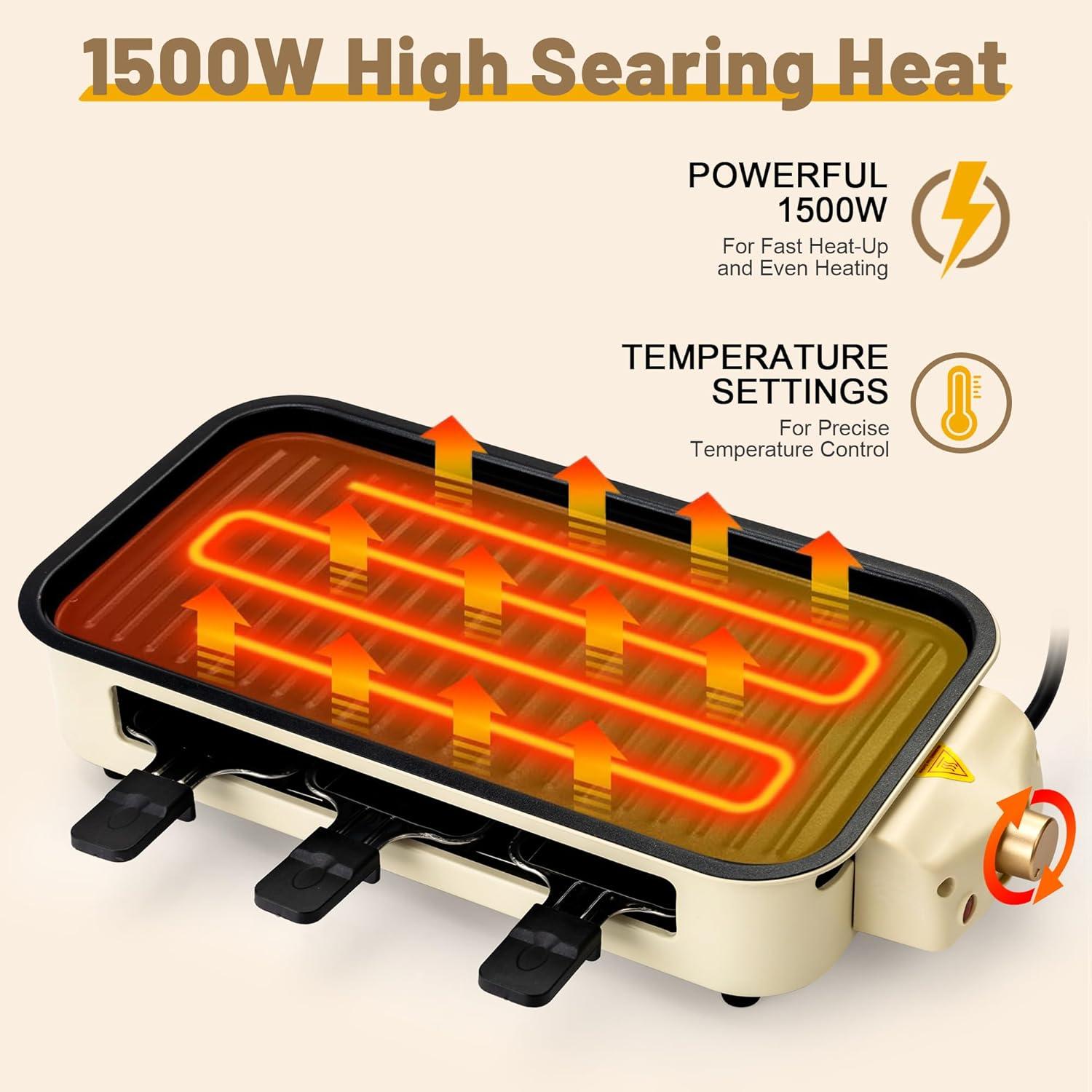 Parrilla Eléctrica Pukomc DKS-321 1500W Antiadherente