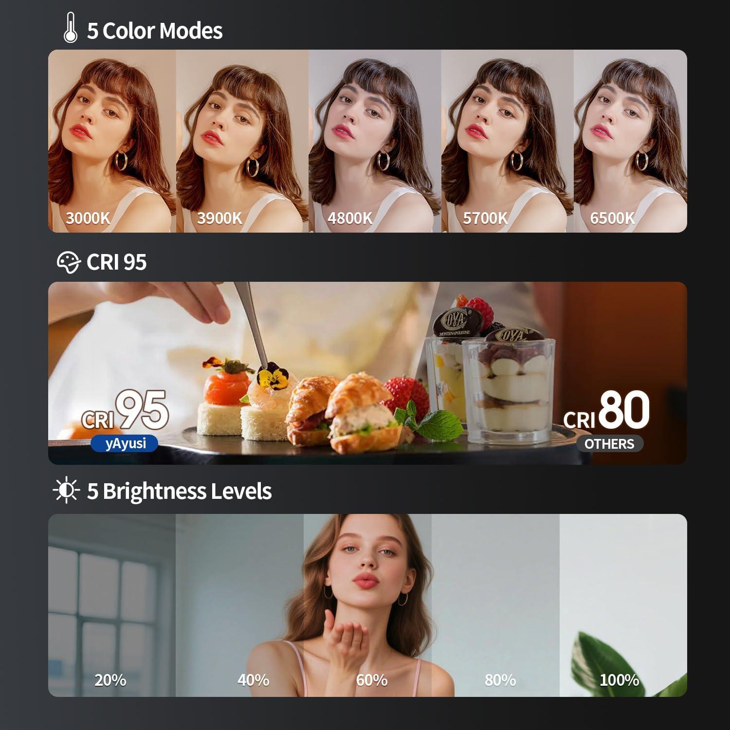 Luz de Selfie Magnética yAyusi para iPhone con Espejo 6x7cm